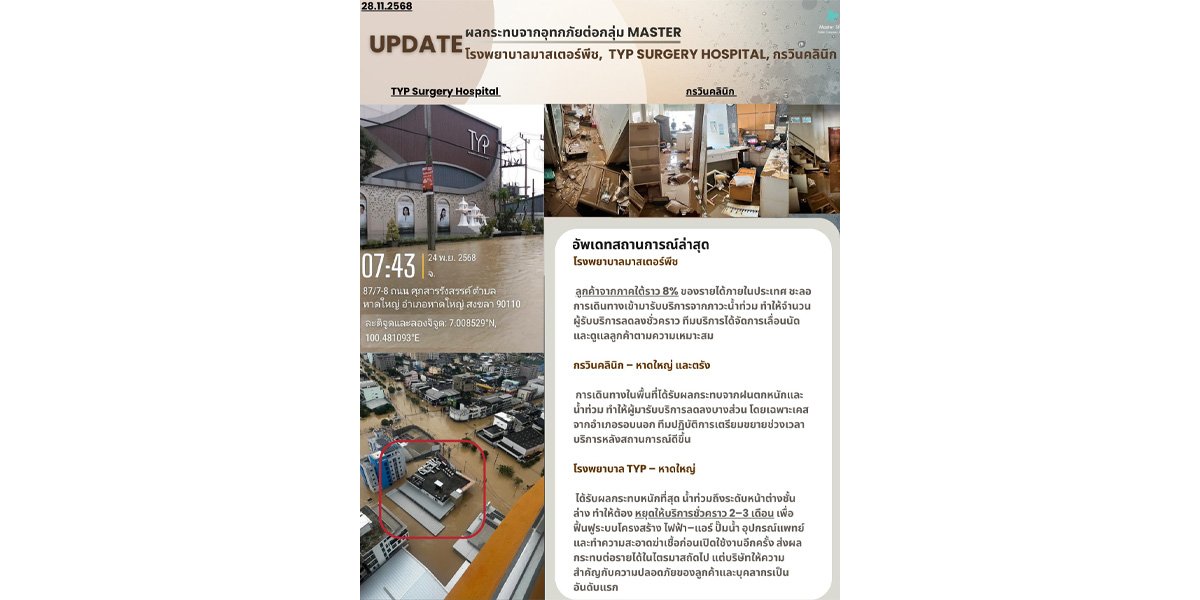 MASTER แจงผลกระทบ จากน้ำท่วมในพื้นที่ภาคใต้