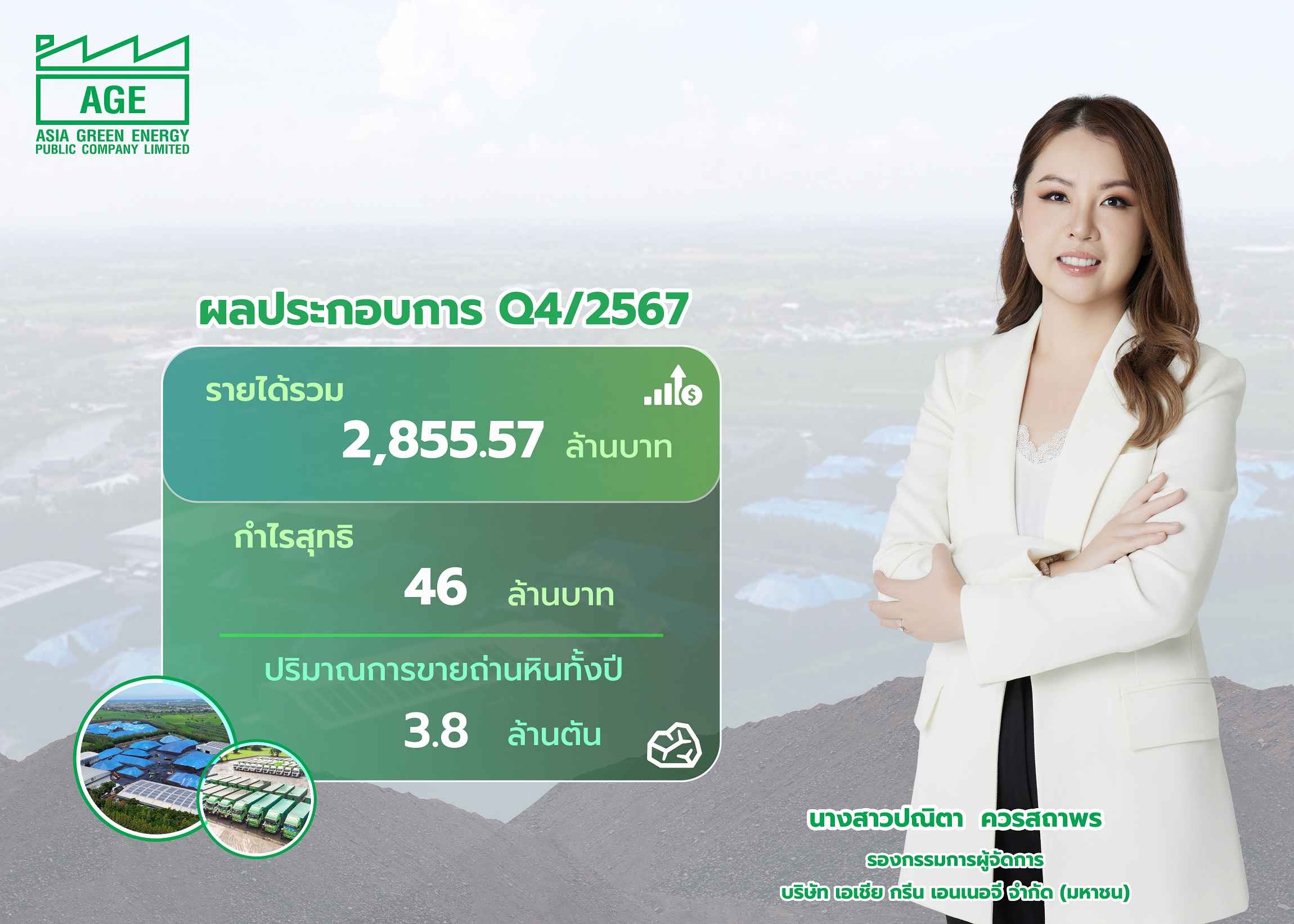 AGE มาตามนัด โชว์งบ Q4/2567 พลิกมีกำไรสุทธิ 46 ล้านบาท  เดินเกมรุกปี 68 ต่อจิ๊กซอว์ 4 กลุ่มธุรกิจ ปั้นรายได้รวม แตะ 17,000 ล้านบาท