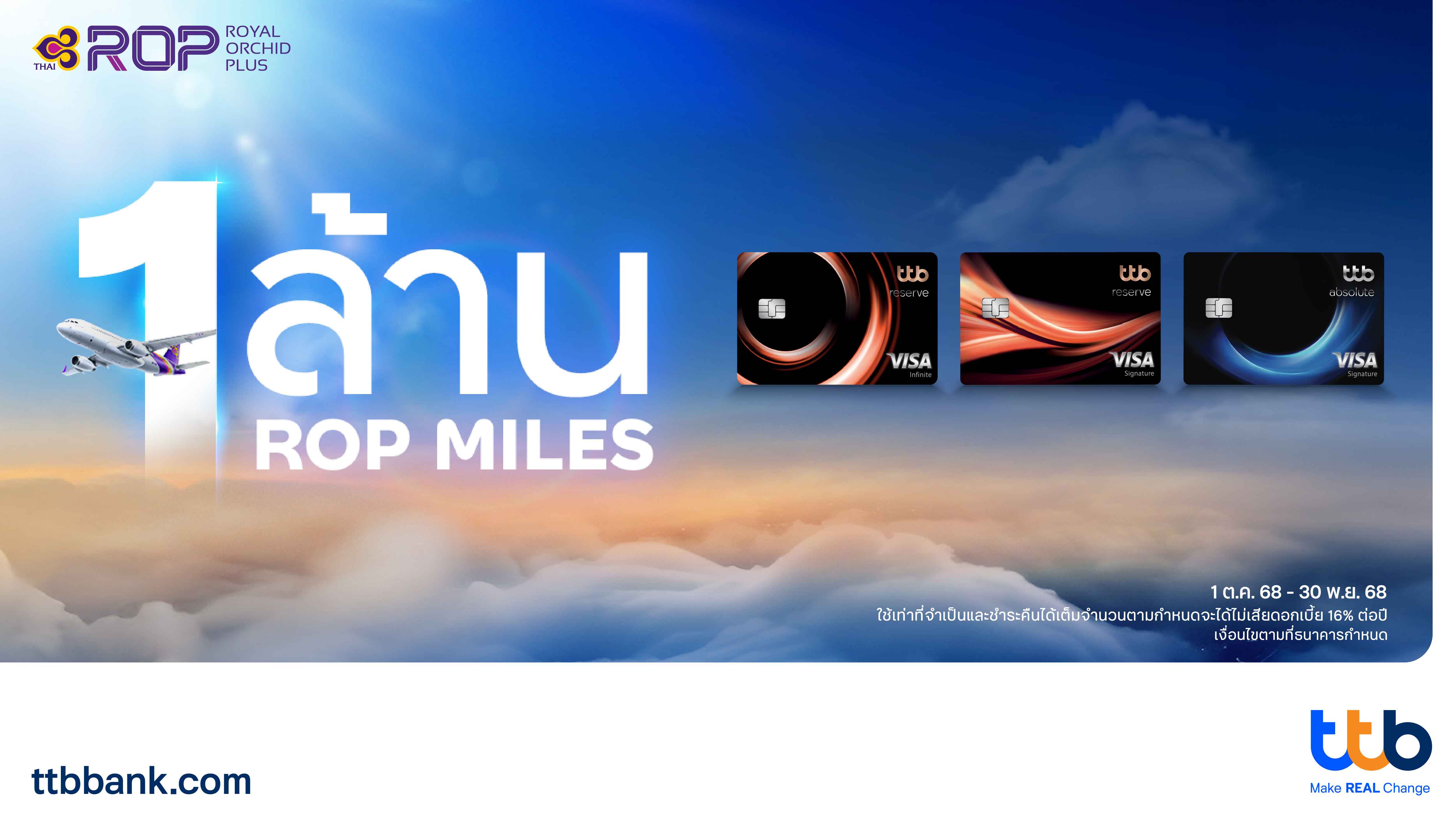 ทีทีบี เอาใจสายสะสมไมล์จัดแคมเปญแจก 1 ล้าน ROP MILES ให้ลูกค้าบัตรเครดิต ttb reserve และ ttb absolute ดันยอดปลายปีโตสวนตลาด 