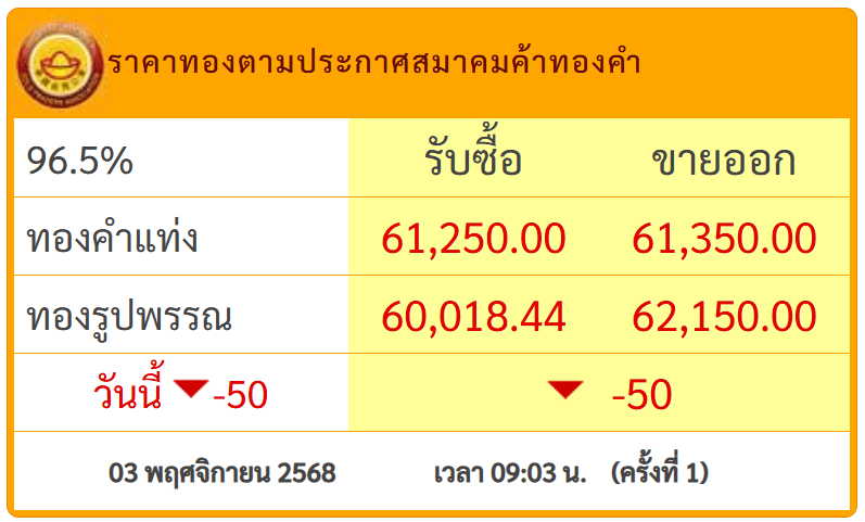 สกรีนช็อต 2025-11-03 092925.png