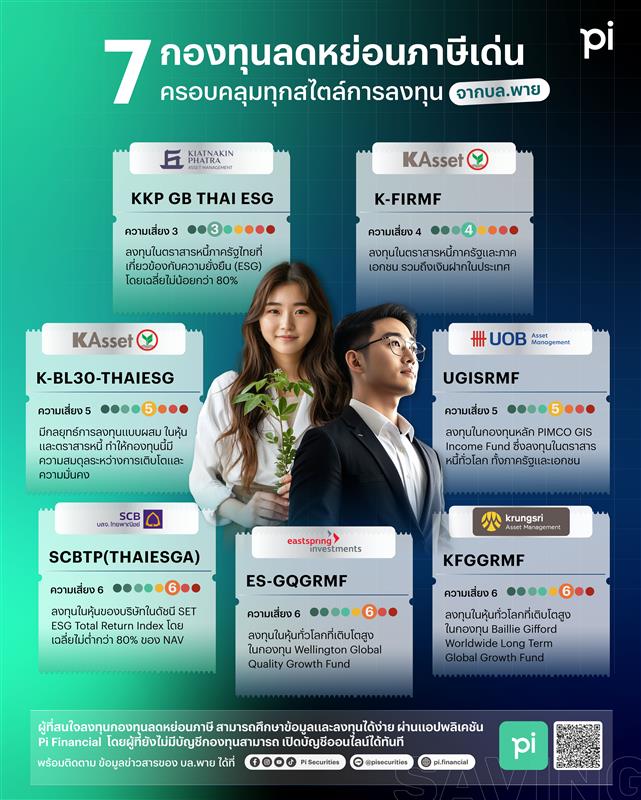 7 Tax Saving 2025 บล.พาย ลดหย่อนภาษี.jpg