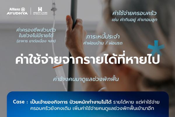อลิอันซ์ อยุธยา ชวนวางแผนรับมือโรคร้าย มอบส่วนลดเบี้ยประกันภัยสูงสุด 20%
