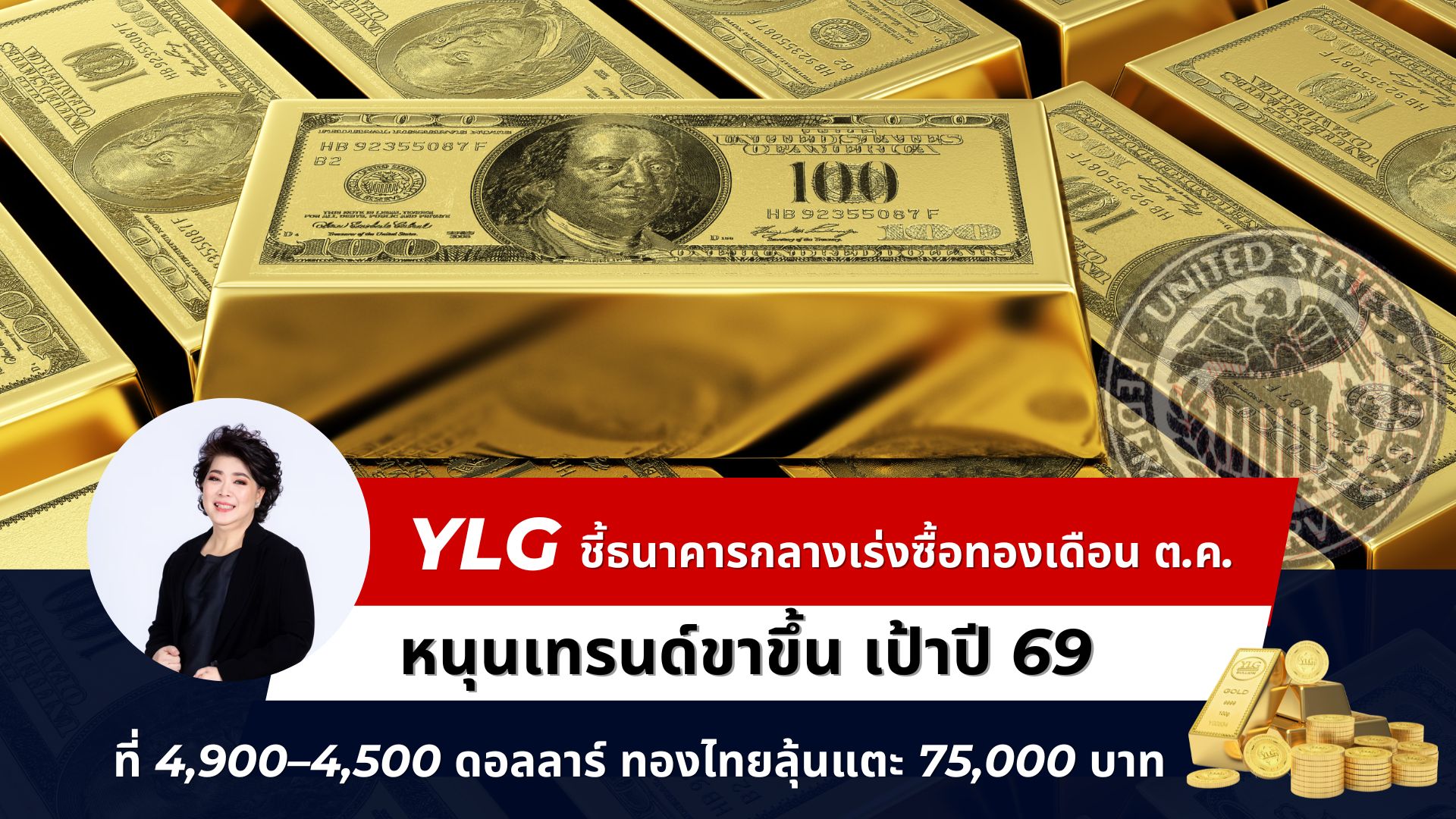 YLG ชี้การเข้าซื้อทองคำของธนาคารกลางเพิ่มขึ้น ให้เป้าหมายราคาทองคำปี69ที่ 4,900 - 4,500 ดอลลาร์ ทองแท่งไทยมีลุ้นแตะ 75,000 - 68,000 บาท