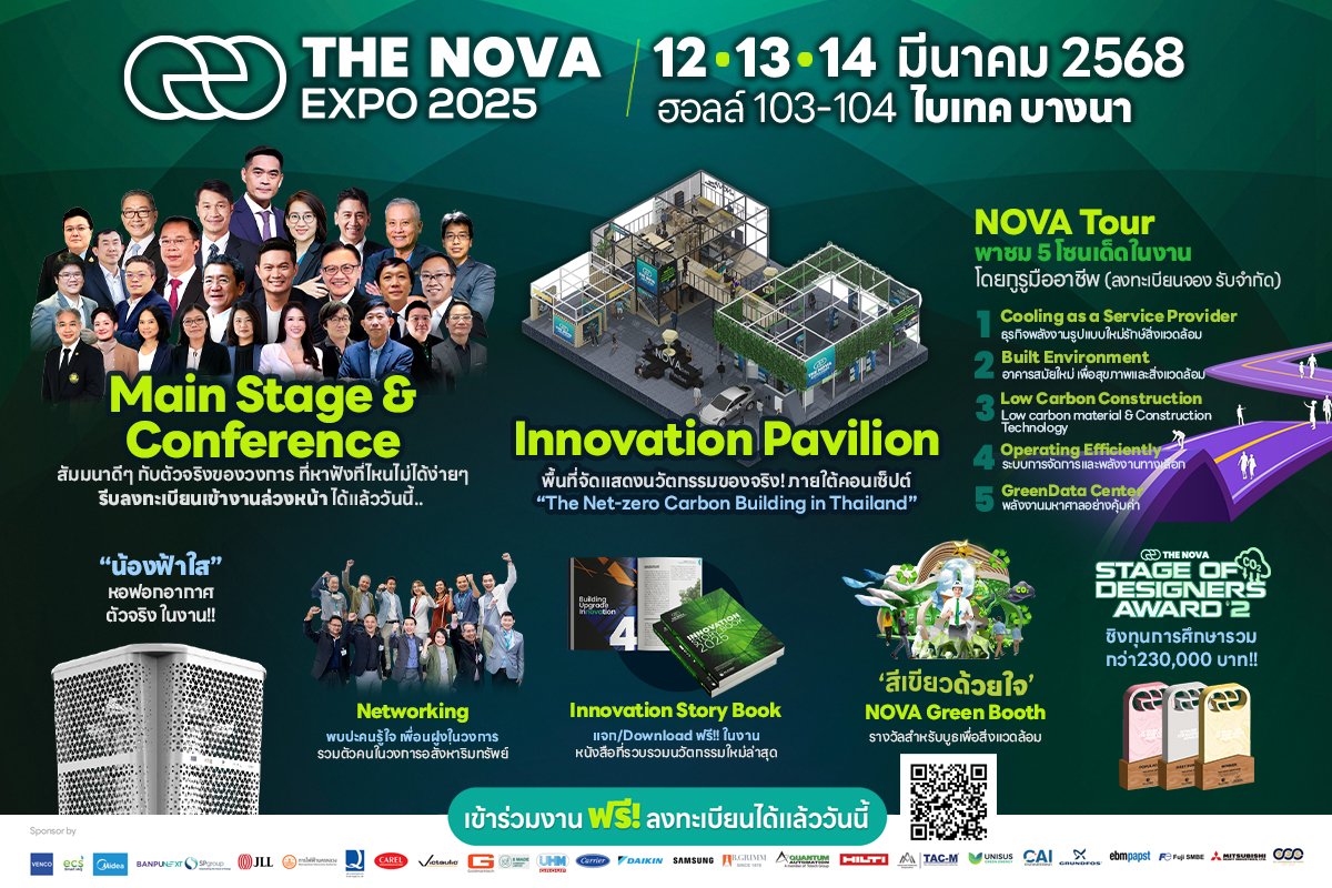 จับตา 5 เทรนด์นวัตกรรมก่อสร้างพลิกโลก สู่ทางออก Carbon Net Zero