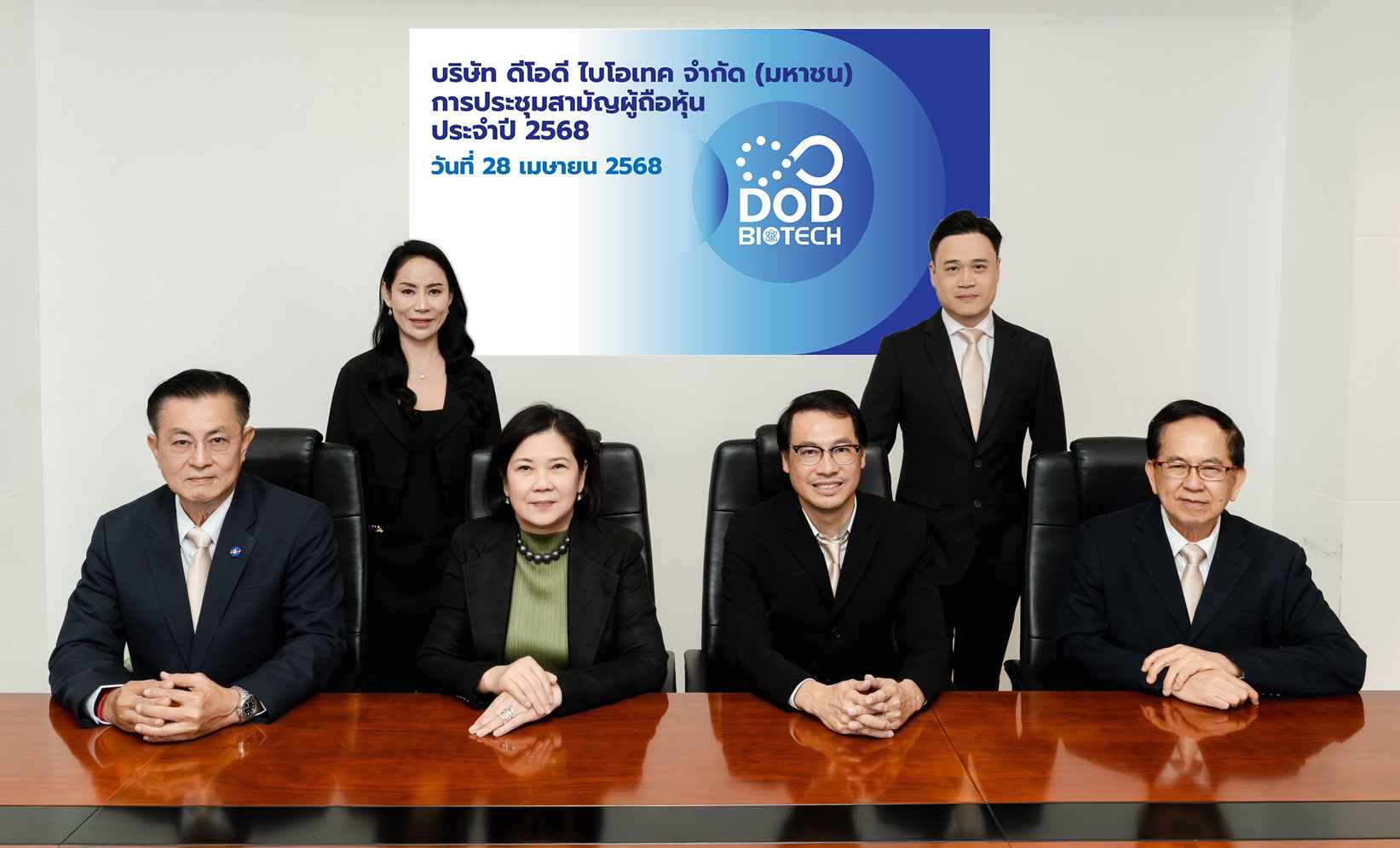 DOD ประชุมผู้ถือหุ้นประจำปี 2568    