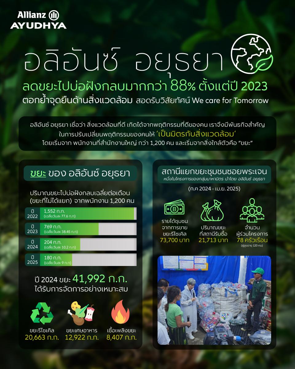 อลิอันซ์.jpg