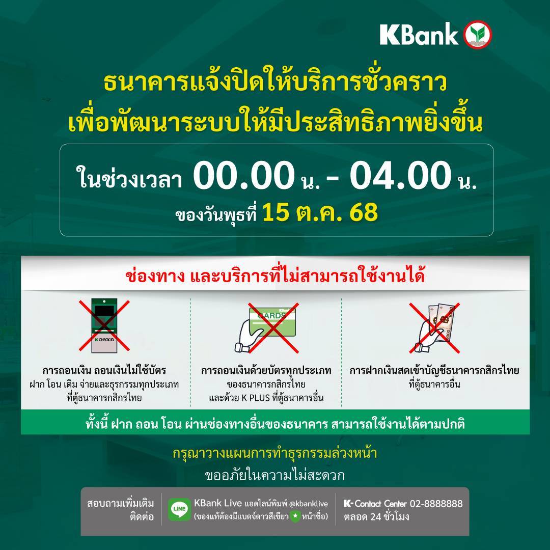 กสิกรไทยแจ้งปิดให้บริการชั่วคราว  ช่วง 00.00-04.00 น. ของ 15 ต.ค. 68