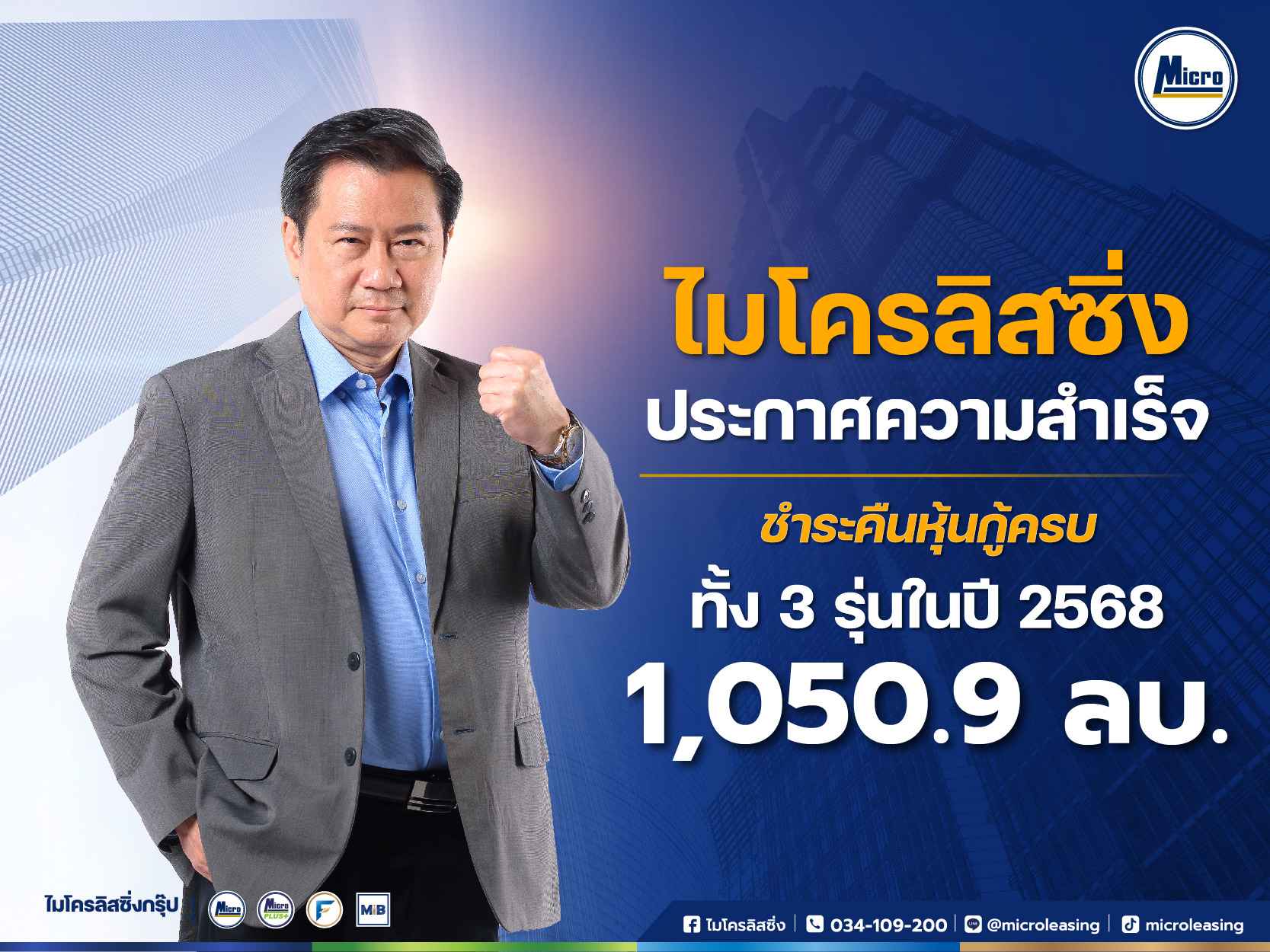 MICRO ประกาศความสำเร็จ คืนหุ้นกู้ครบทั้ง 3 รุ่นในปี 2568 รวมมูลค่า 1,050.9 ล้านบาท โดยรวมช่วงที่ผ่านมาชำระคืนไปแล้วกว่า 2,983.4 ล้านบาท