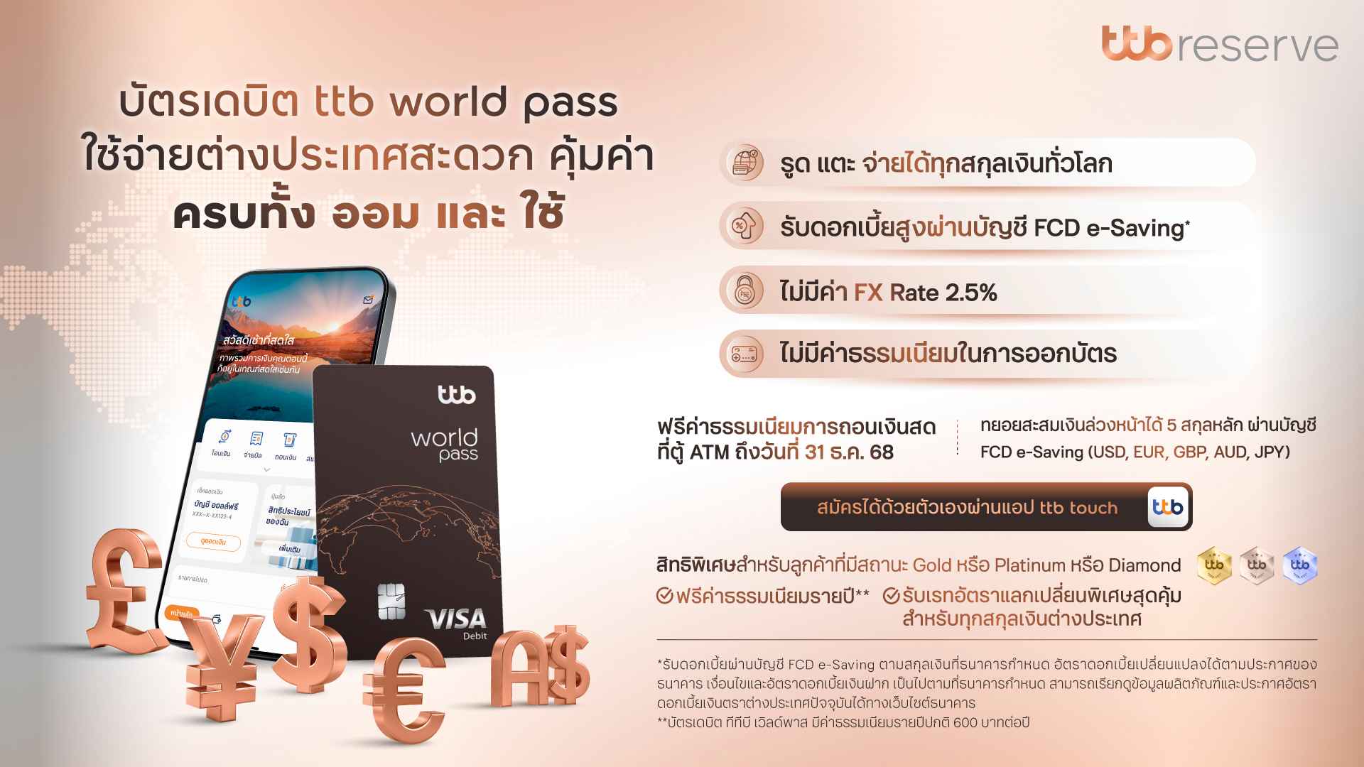 ทีทีบี มอบสิทธิพิเศษบัตรเดบิต ttb world pass ต้อนรับฤดูท่องเที่ยวปลายปี  ฟรีค่าธรรมเนียมกดเงินสดที่ตู้เอทีเอ็มในต่างประเทศ วันนี้ถึง 31 ธันวาคมนี้