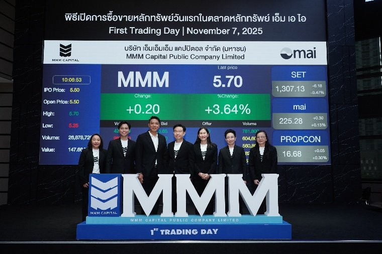 MMM เริ่มซื้อขายในตลาดหลักทรัพย์ เอ็ม เอ ไอ วันแรก