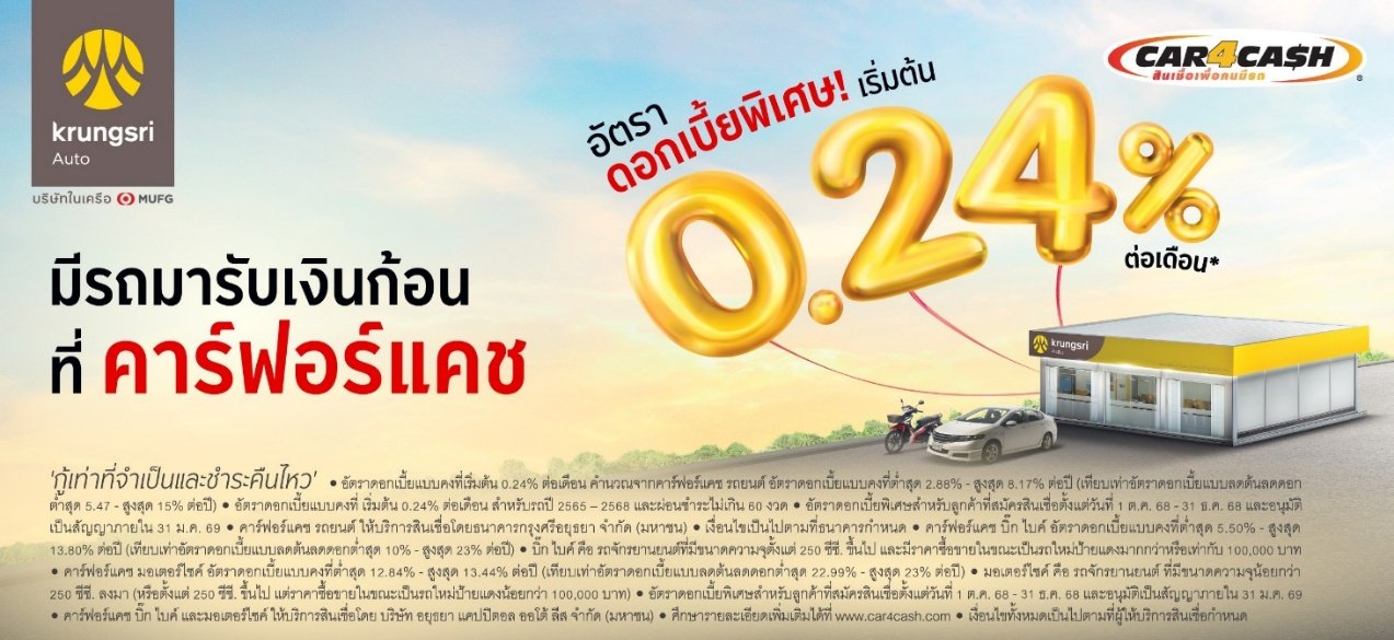 คาร์ฟอร์แคช ปรับลดดอกเบี้ย เริ่มต้น 0.24% ต่อเดือน   หวังเสริมสภาพคล่องคนมีรถ กระตุ้นเศรษฐกิจ ไตรมาสสุดท้ายปลายปี 68