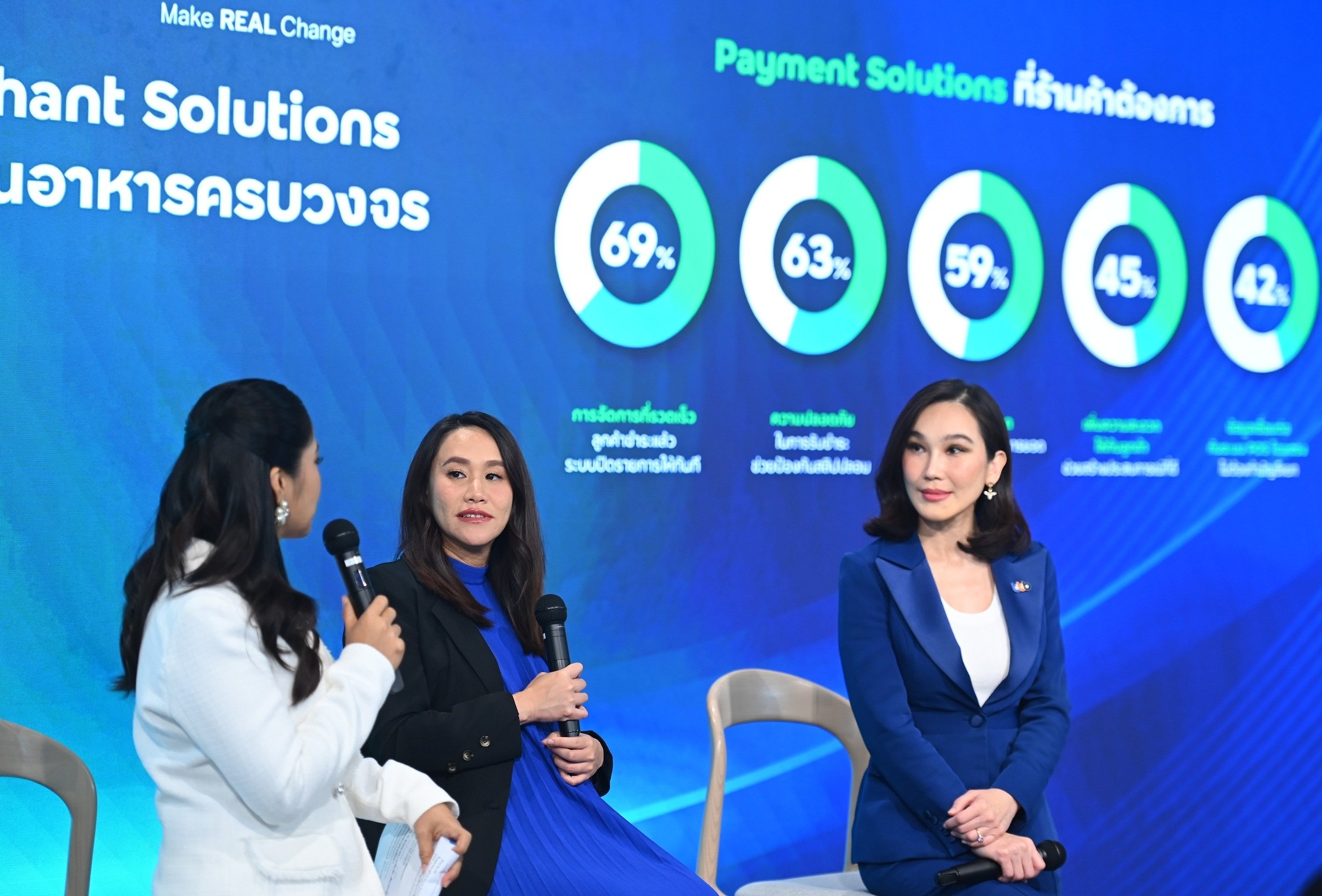 ทีทีบี ผนึกกำลัง LINE Pay ยกระดับโซลูชันการรับชำระเงิน  เพิ่มโอกาสและต่อยอดธุรกิจร้านอาหารครบวงจร