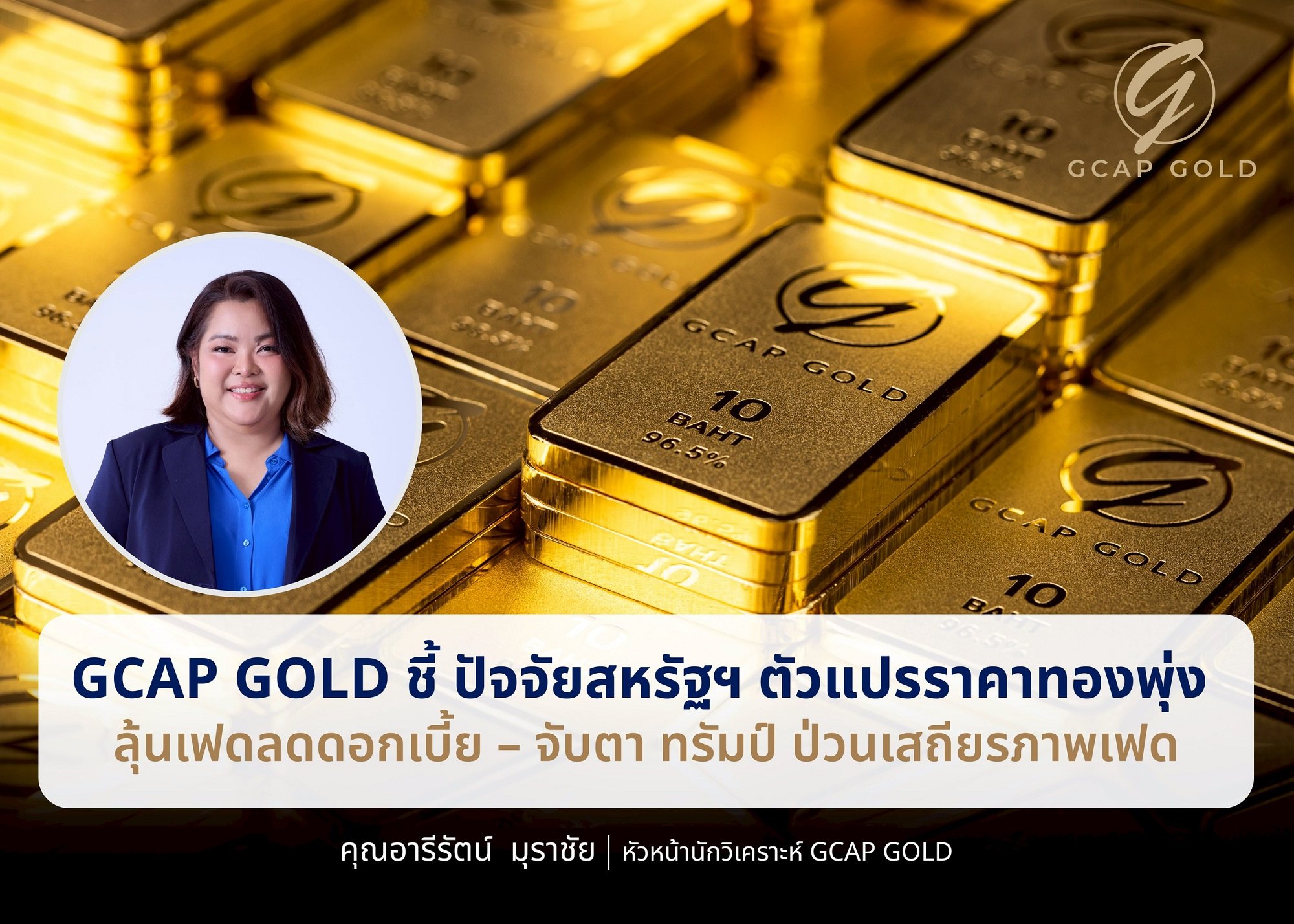 GCAP GOLD ชี้ ปัจจัยสหรัฐฯ ตัวแปรราคาทองพุ่ง  ลุ้นเฟดลดดอกเบี้ย – จับตา ทรัมป์ ป่วนเสถียรภาพเฟด