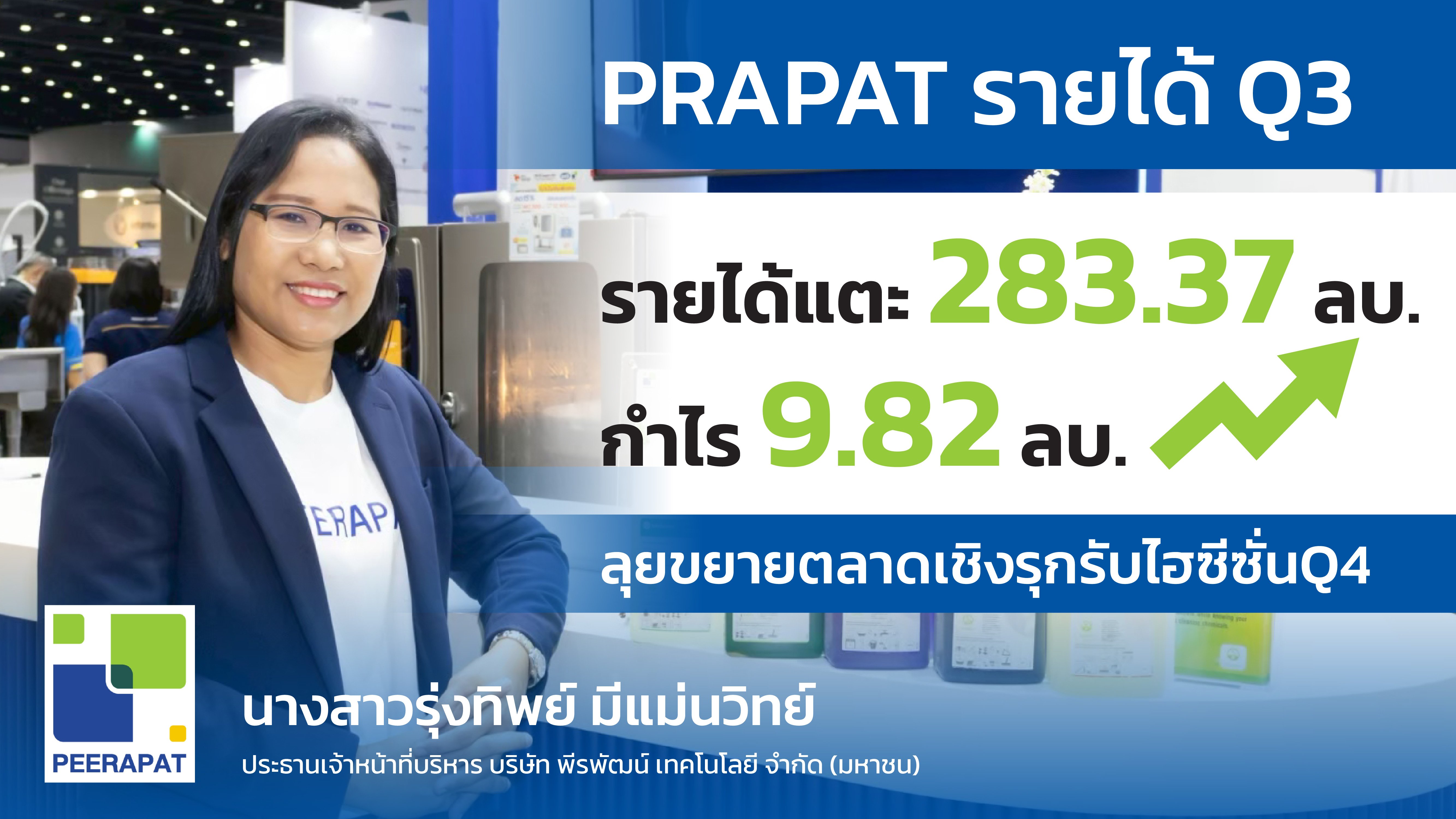 PRAPAT รายได้ Q3/68  แตะ 283.37 ล้านบาท.