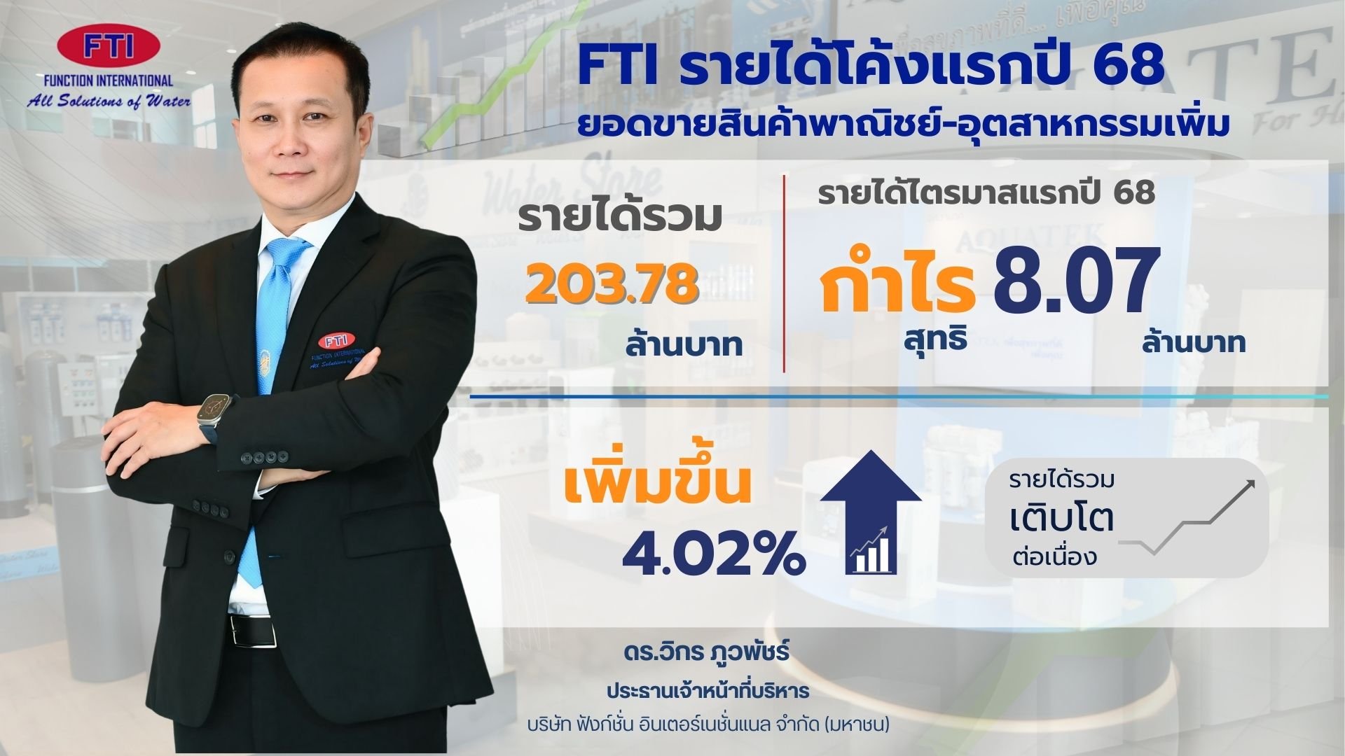 นายเกษมสันต์ สุจิวโรดม ประธานเจ้าหน้าที่บ (1).jpg