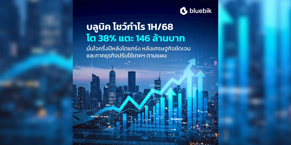 บลูบิค โชว์ผลงานกำไรสุทธิ 1H/68 โต 38% แตะ 146 ล้านบาท มั่นใจครึ่งปีหลังโตแกร่ง