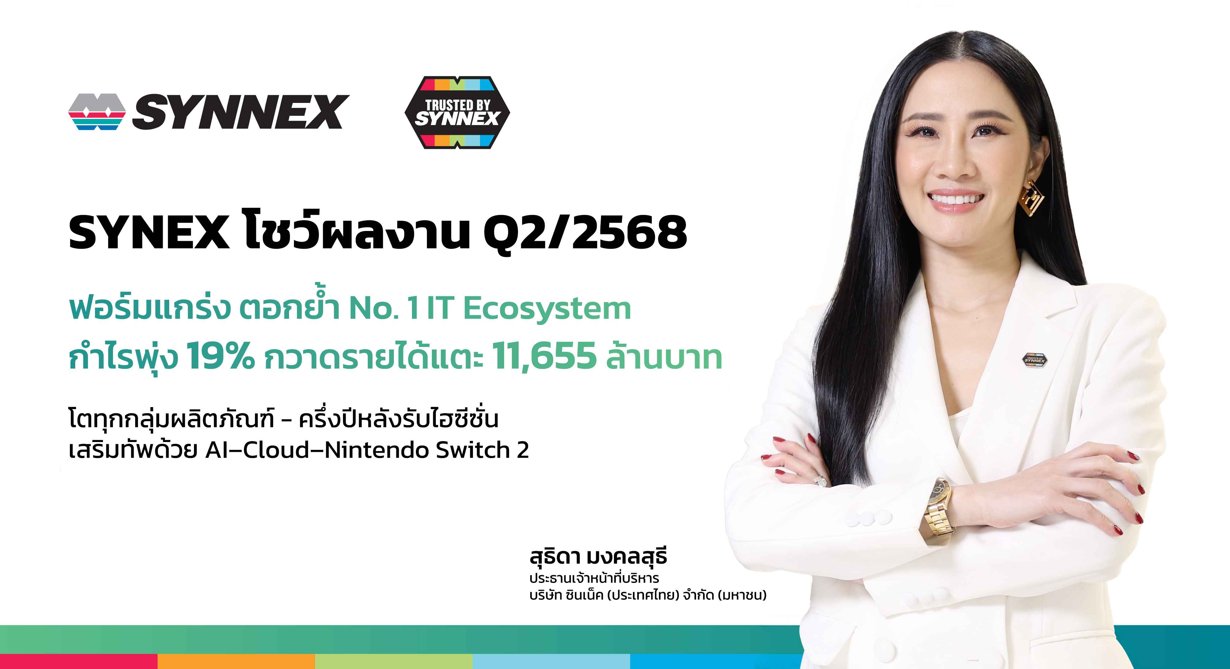 SYNEX โชว์ผลงาน Q2/68 ฟอร์มแกร่ง กำไรพุ่ง 19% กวาดรายได้แตะ 11,655 ล้านบาท  โตทุกกลุ่มผลิตภัณฑ์ - เตรียมรับไฮซีซั่น เสริมทัพ AI–Cloud–Nintendo Switch 2