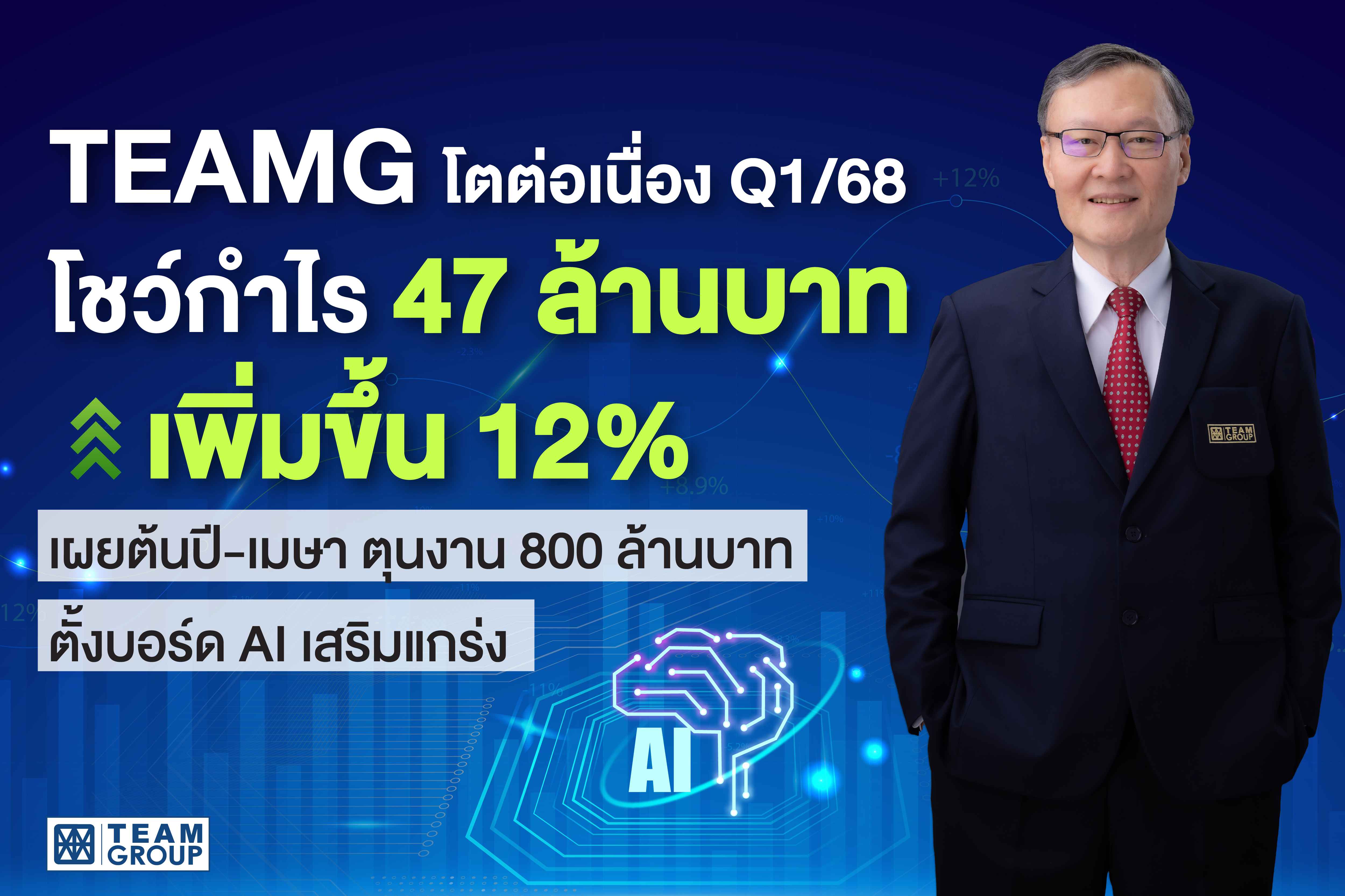TEAMG โตต่อเนื่อง Q1/68 โชว์กำไร 47 ล้านบาท เพิ่มขึ้น 12% เผยต้นปี-เมษา ตุนงาน 800 ล้านบาท ตั้งบอร์ด AI เสริมแกร่ง
