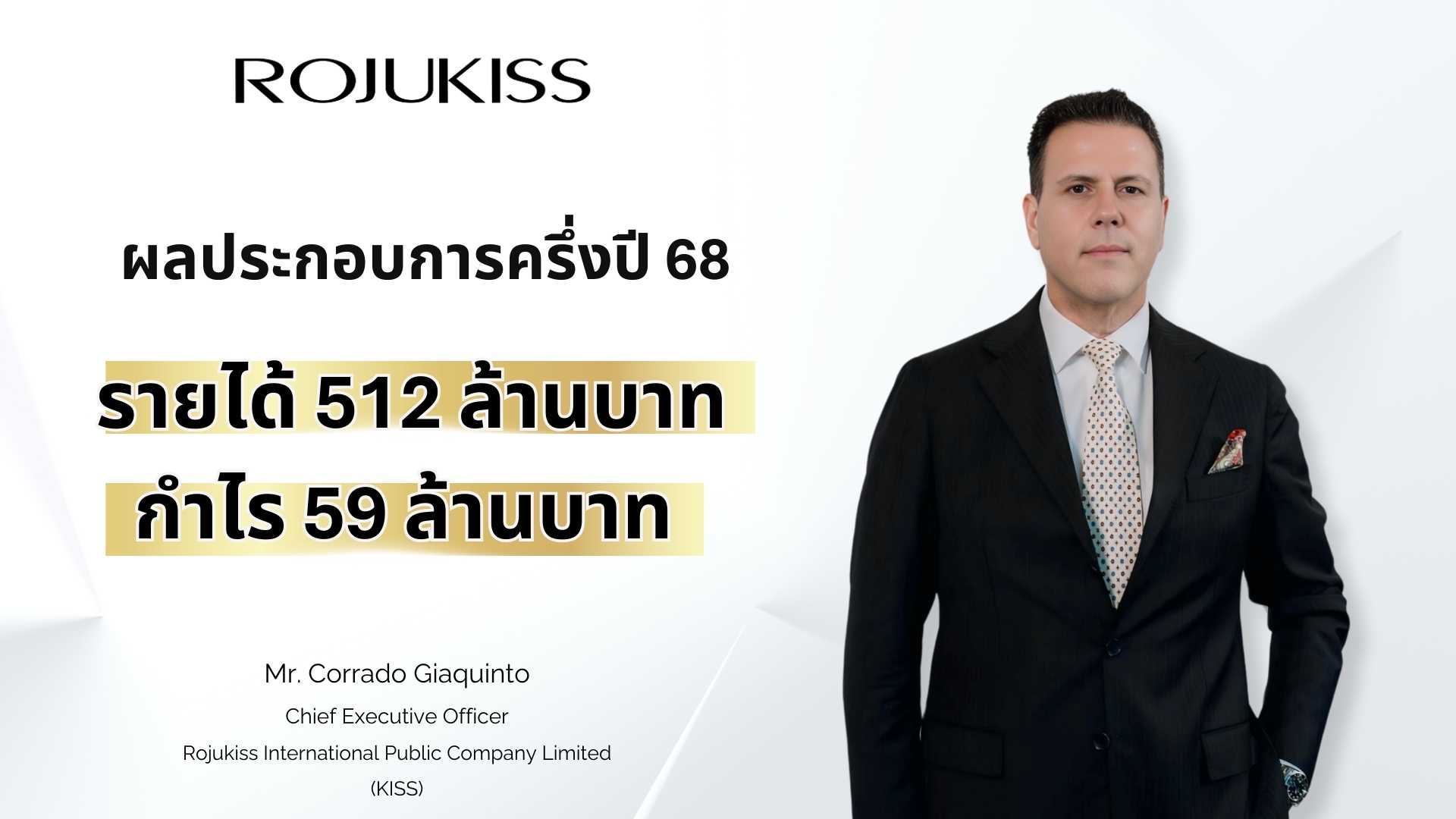 KISS กวาดรายได้ครึ่งปี 68 ที่ 512 ลบ. กำไร 59 ลบ. พร้อมการเติบโตอย่างแข็งแกร่งในระดับสองหลักของยอดขายหน้าร้าน (Sell Out)