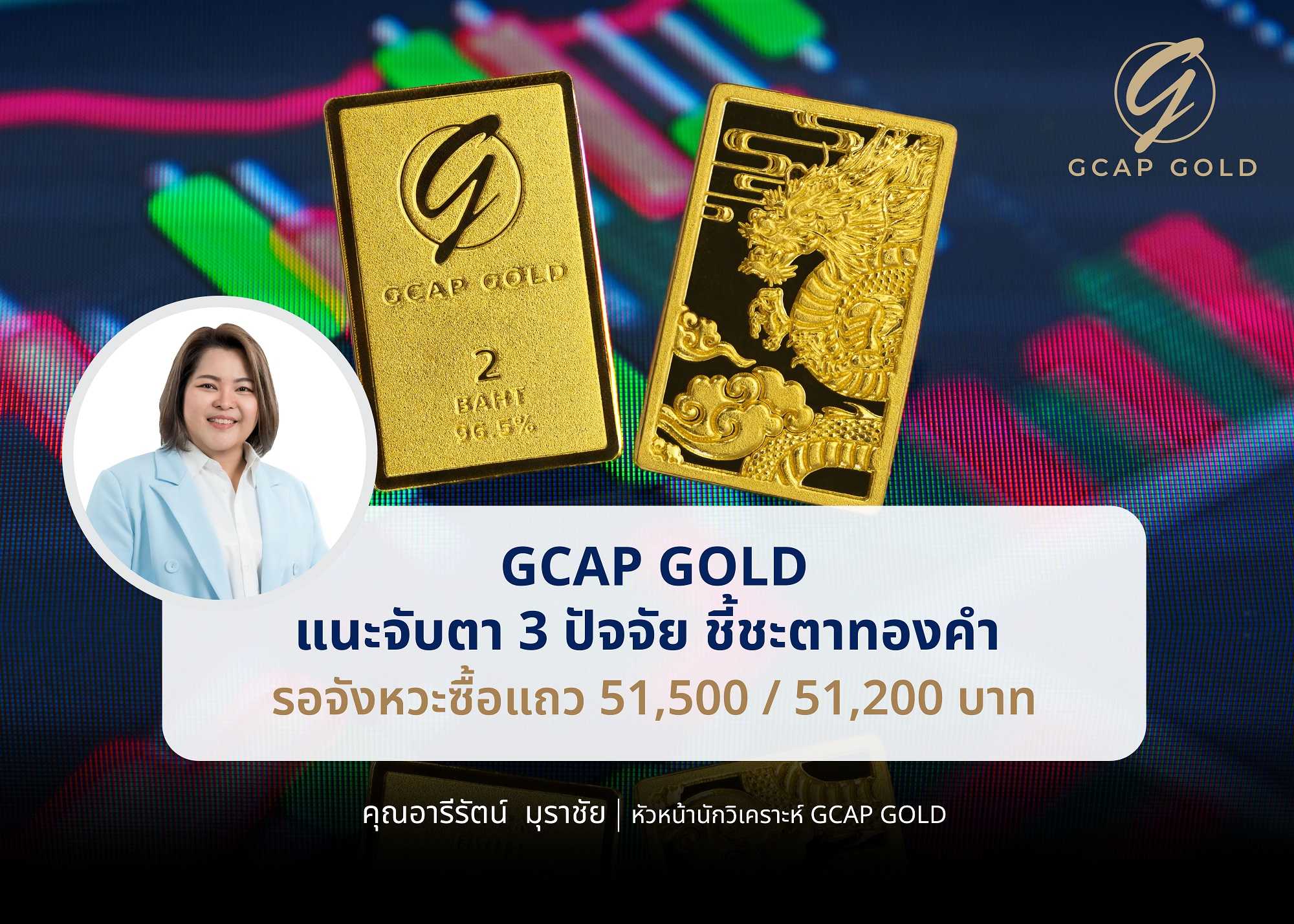 GCAP GOLD แนะจับตา 3 ปัจจัย ชี้ชะตาทองคำ รอจังหวะซื้อแถว 51,500 / 51,200 บาท