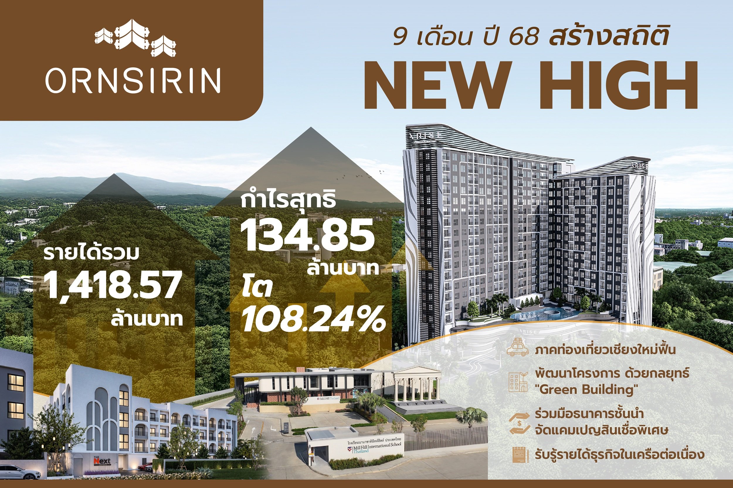 ภาพแนบ ORN งบ 9 เดือน 68_02.jpg