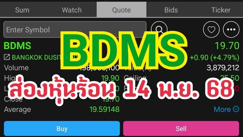 BDMS ส่องหุ้นร้อน 14 พ.ย. 68