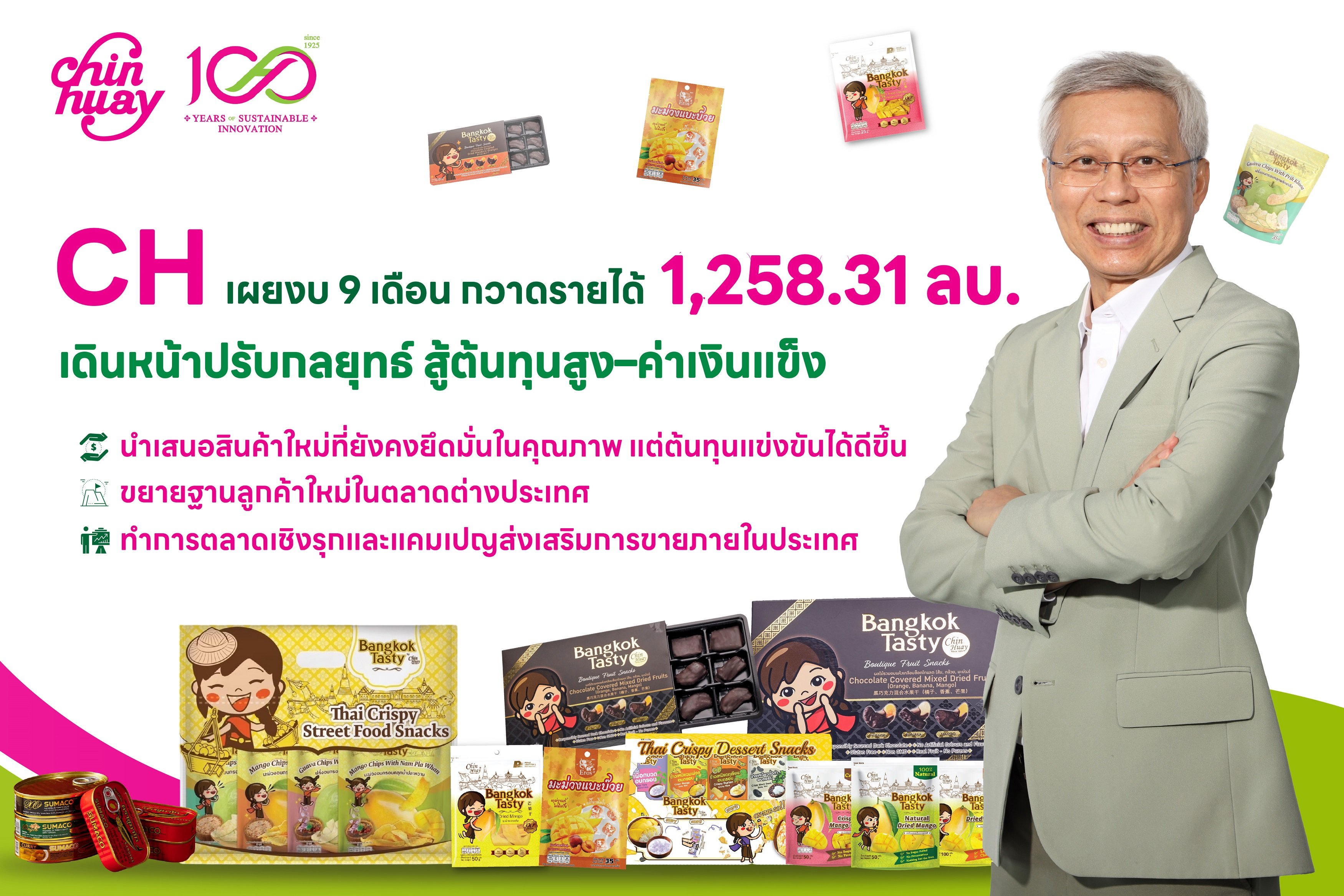 CH เผยงบ 9 เดือน กวาดรายได้ 1,258.31 ลบ. เดินหน้าปรับกลยุทธ์ สู้ต้นทุนสูง–ค่าเงินแข็ง