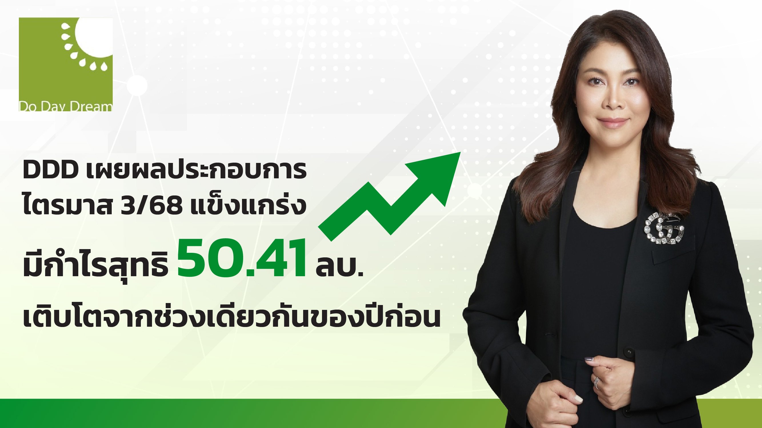 DDD ผลประกอบการไตรมาส 3/68 แข็งแกร่ง มีกำไรสุทธิ 50.41 ล้านบาท เติบโตจากช่วงเดียวกันของปีก่อน