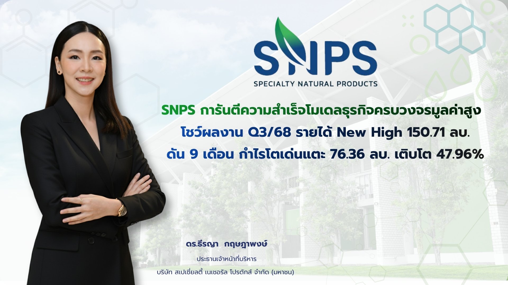 SNPS โชว์ผลงานQ3/68 รายได้ New High 150.71 ลบ. กำไรโตเด่นแตะ 76.36 ล้านบาท เติบโต 47.96%