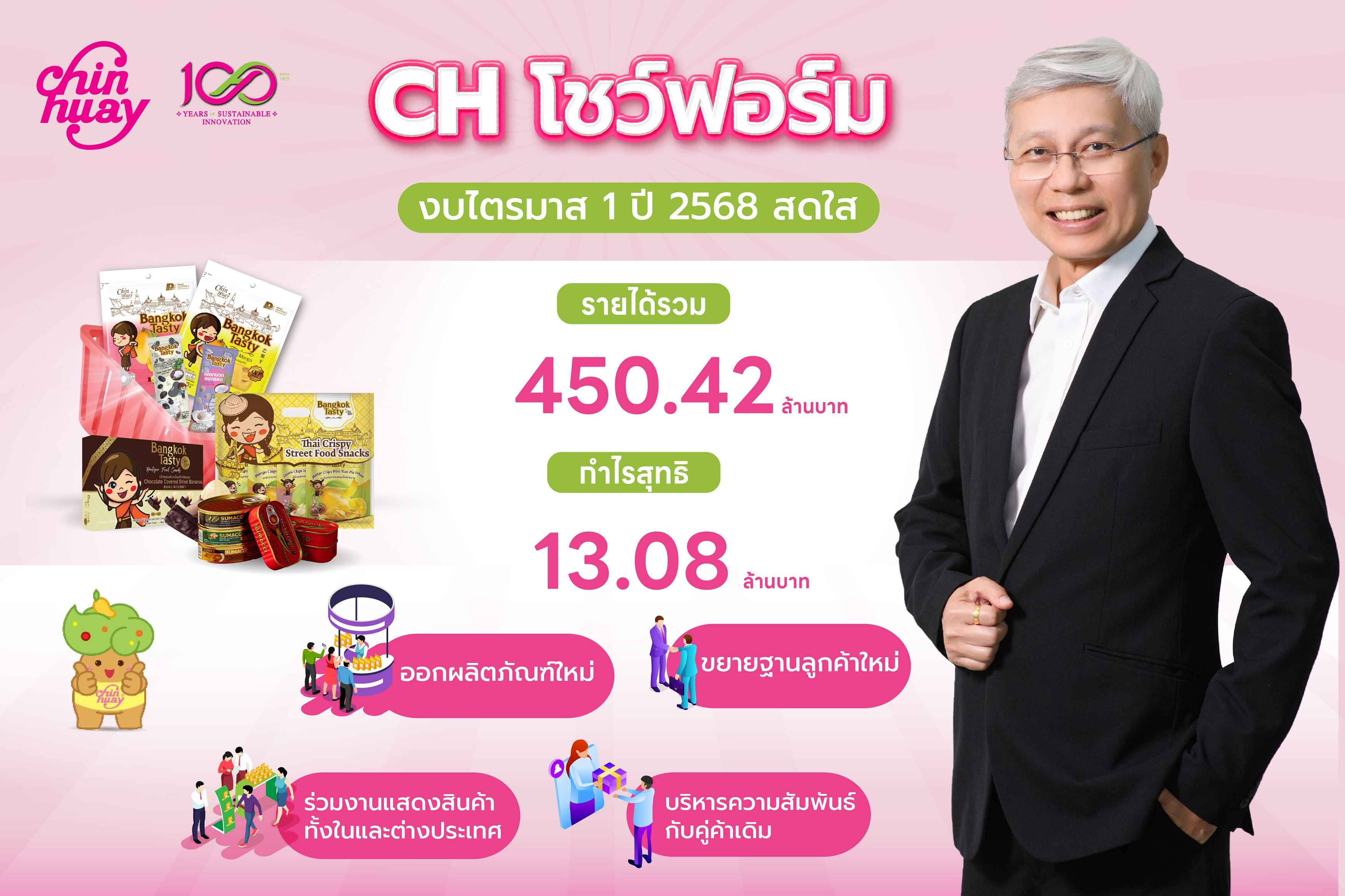 ch งบ-9-5-68-01 (1).jpg