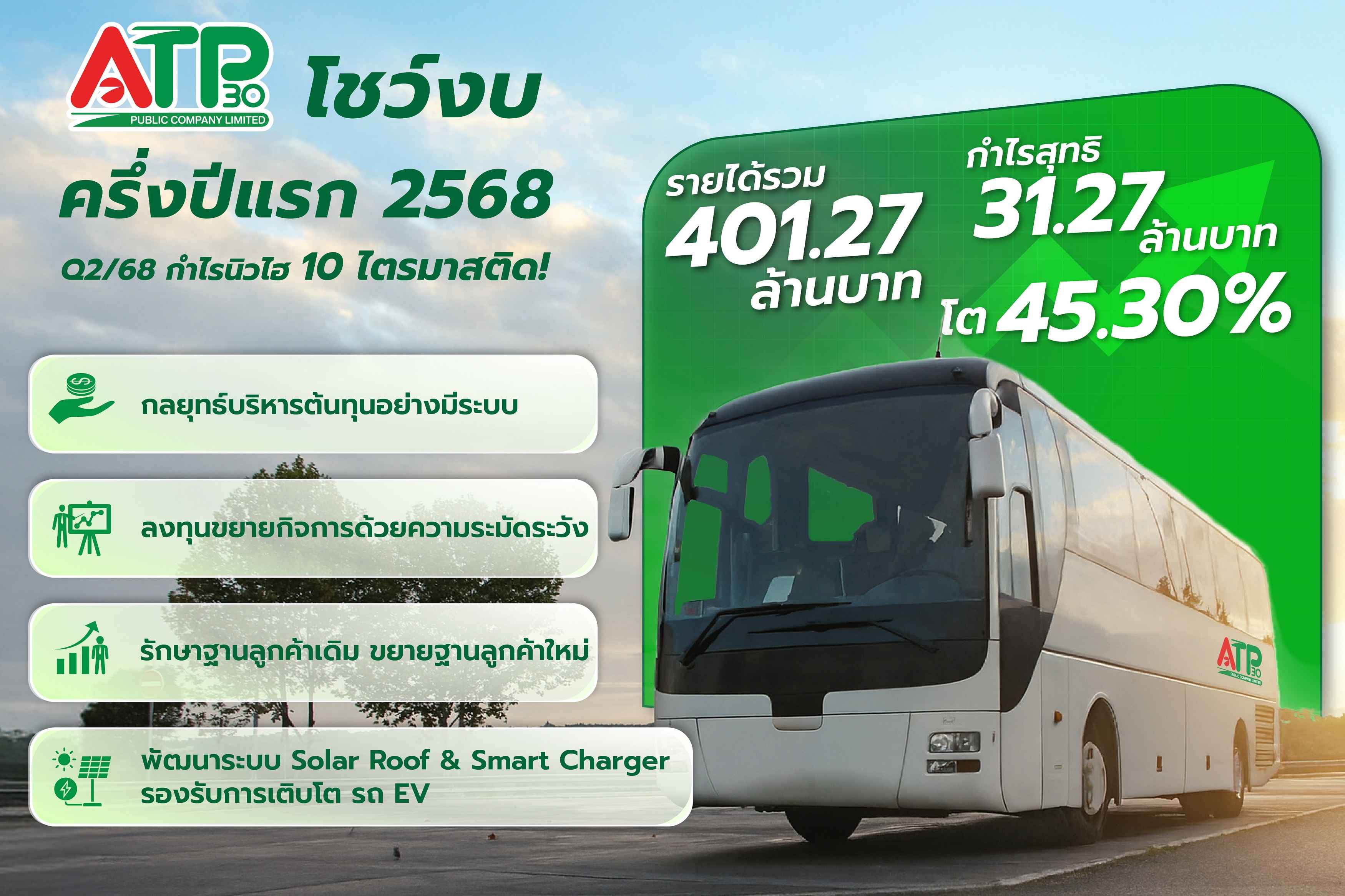 ATP30 ผลประกอบการ Q2-25 (1).jpg