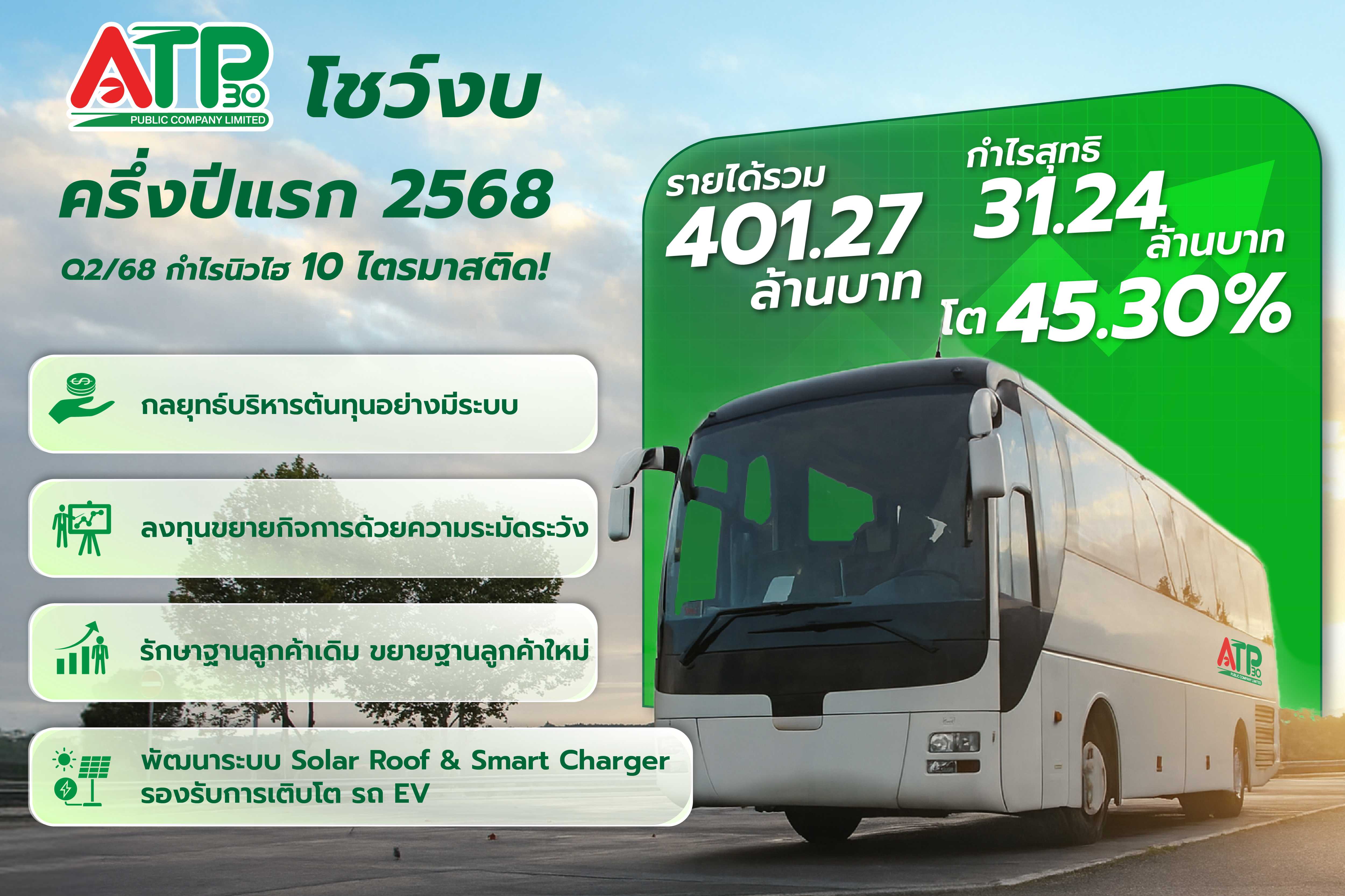 ATP30 โชว์งบครึ่งปีแรก 2568 (1).jpg