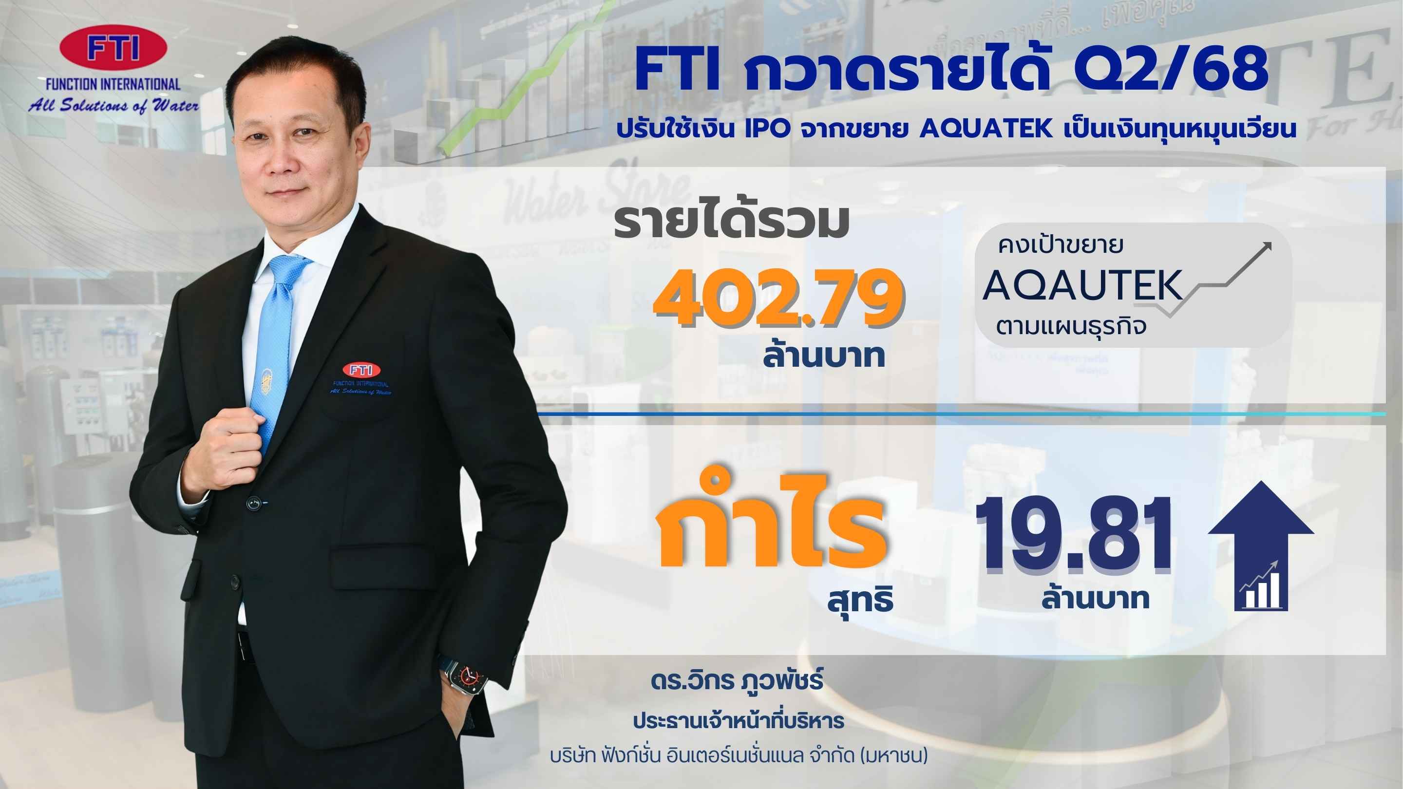 FTI กวาดรายได้ Q2/68 ที่ 402.79 ลบ. กำไร 19.81 ลบ.  ปรับใช้เงิน IPO จากขยาย AQUATEK เป็นเงินทุนหมุนเวียน   คงเป้าขยาย AQAUTEK ตามแผนธุรกิจ