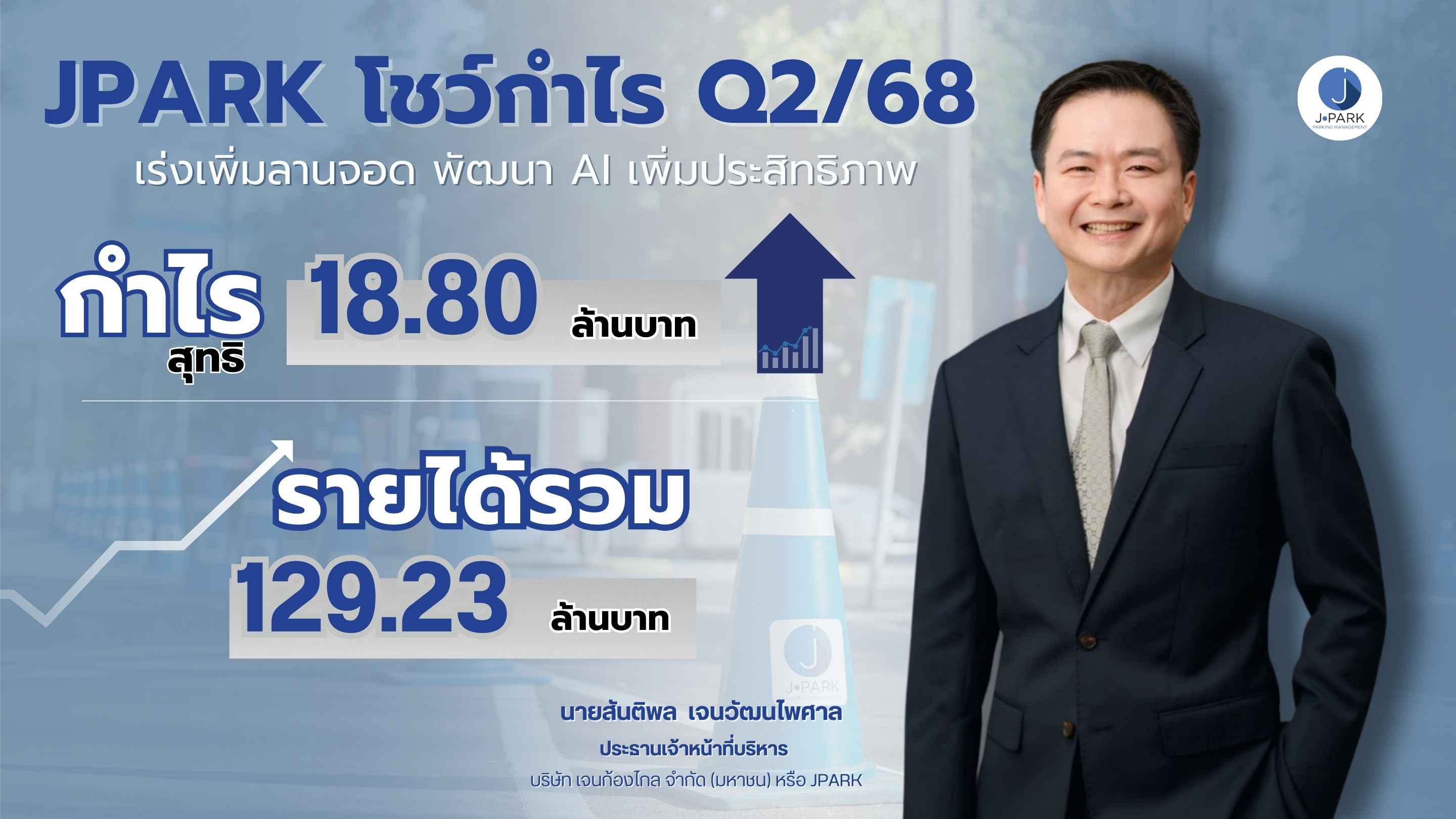 JPARK โชว์กำไร Q2/68 ที่ 18 ลบ. รายได้ 129 ลบ. เร่งเพิ่มลานจอด พัฒนา AI เพิ่มประสิทธิภาพ