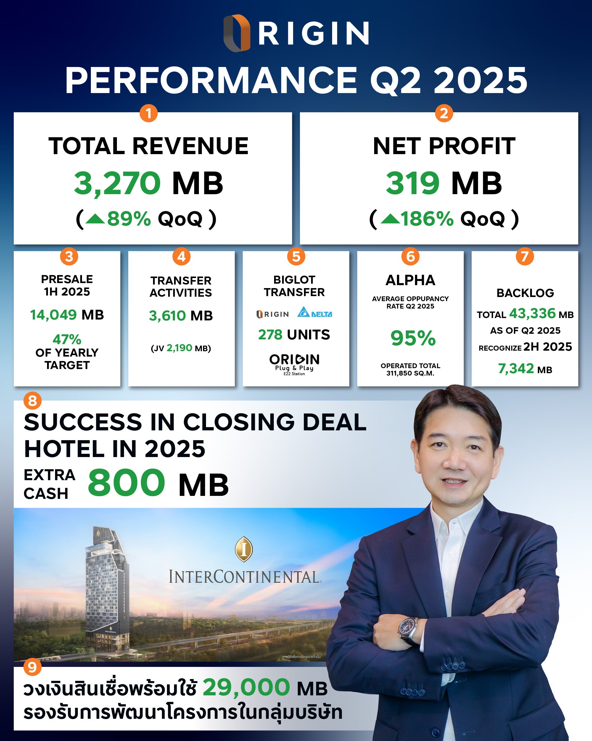 ORI-Q2'68.jpg
