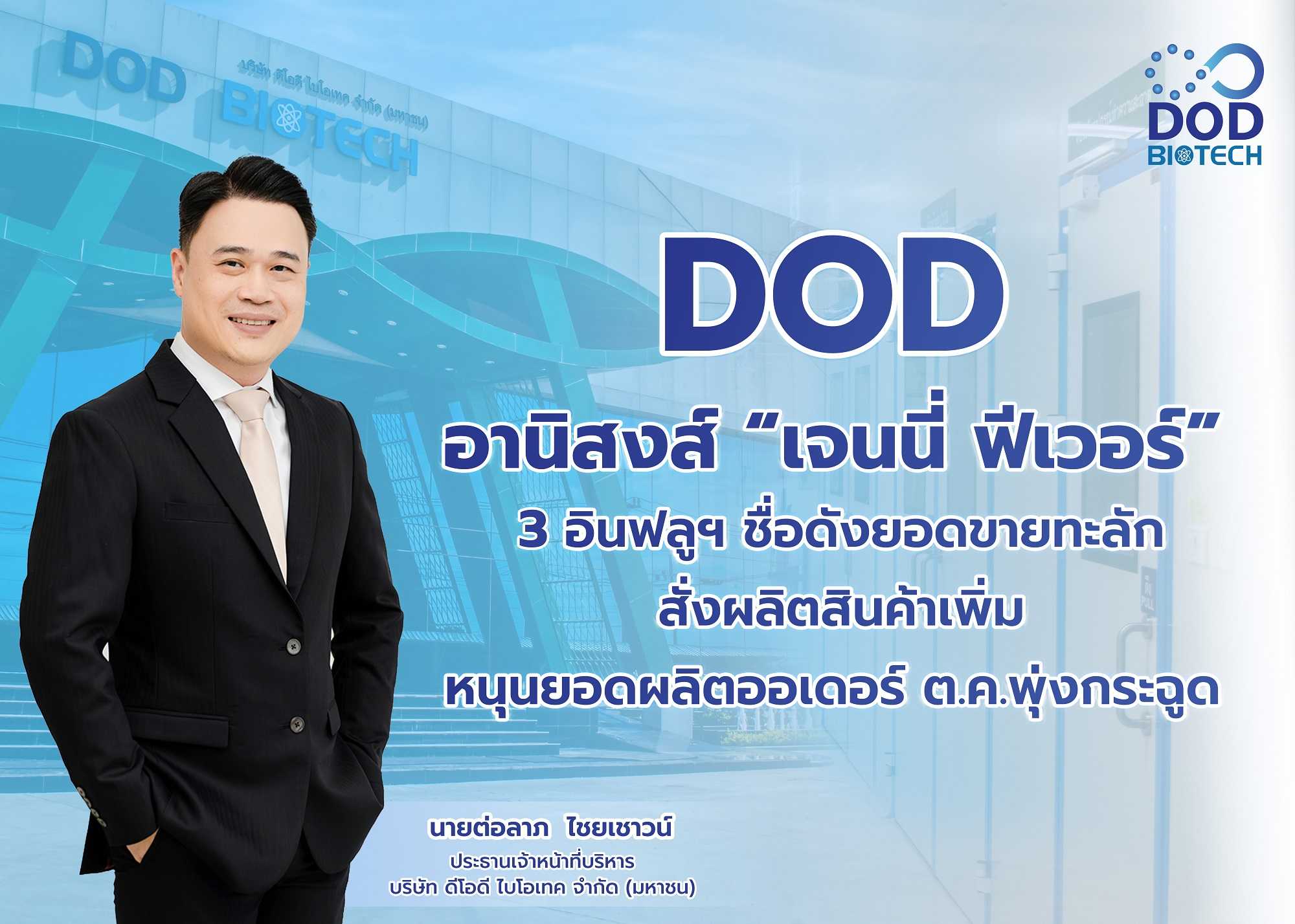 DOD อานิสงส์ “เจนนี่ ฟีเวอร์” 3 อินฟลูฯ ชื่อดังยอดขายทะลัก เร่งสั่งผลิตสินค้าเพิ่ม หนุนยอดผลิตออเดอร์ซ้ำเดือน ต.ค.พุ่งกระฉูด  