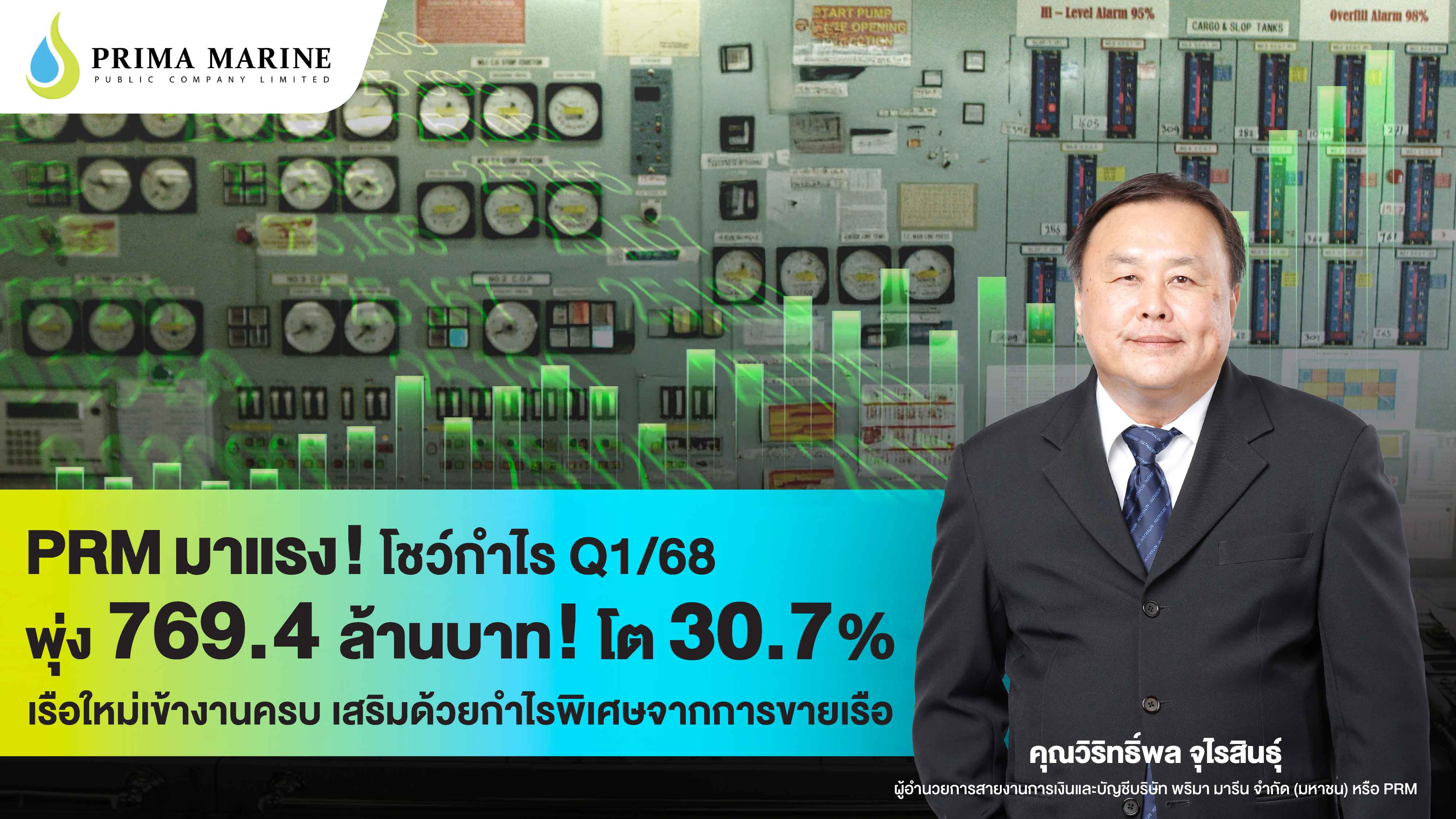 PR_PRM PRM มาแรง! โชว์กำไร Q1_68 (1).jpg