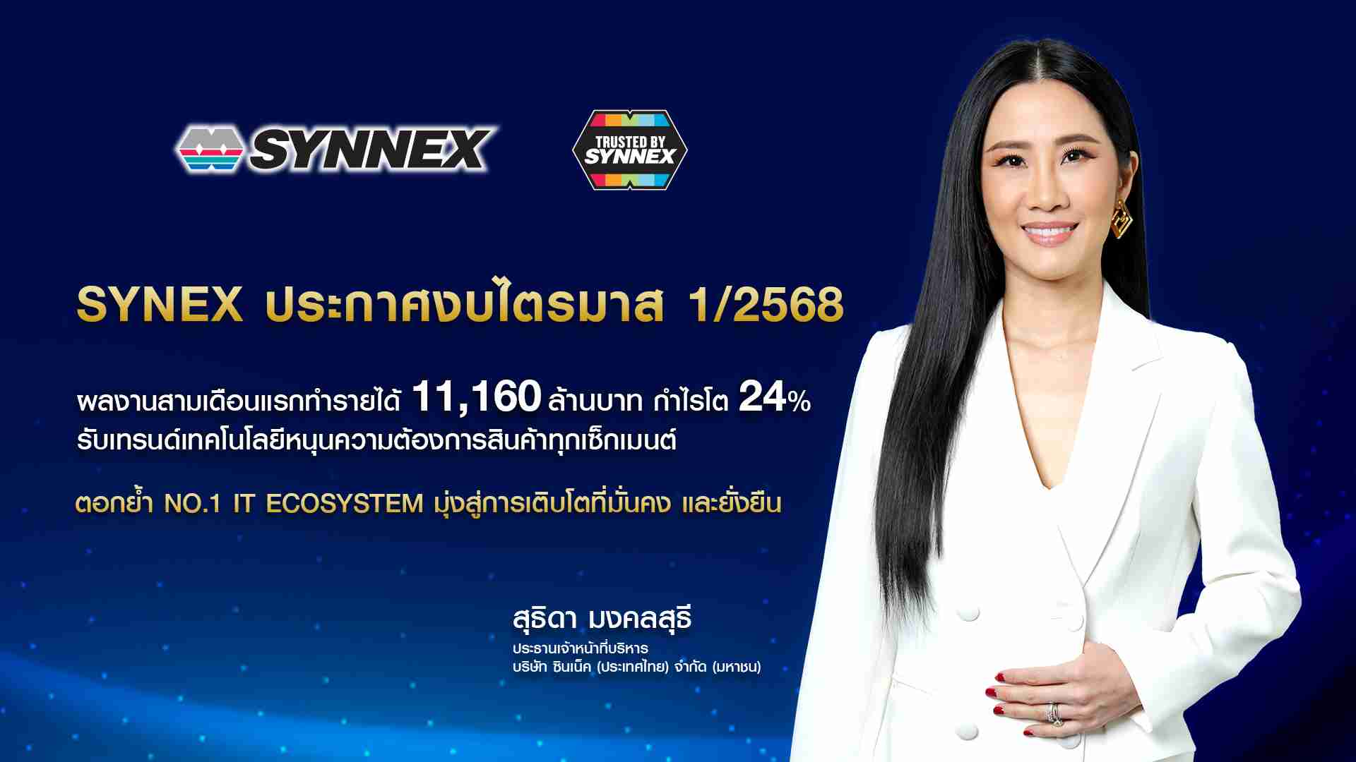 ซินเน็คฯ เปิดผลงาน Q1/68 กำไรโต 24% ส่วนรายได้อยู่ที่ 11,160 ลบ. เดินเกมรุกรับเทรนด์ธุรกิจ หนุนทุกเซ็กเมนต์เติบโต