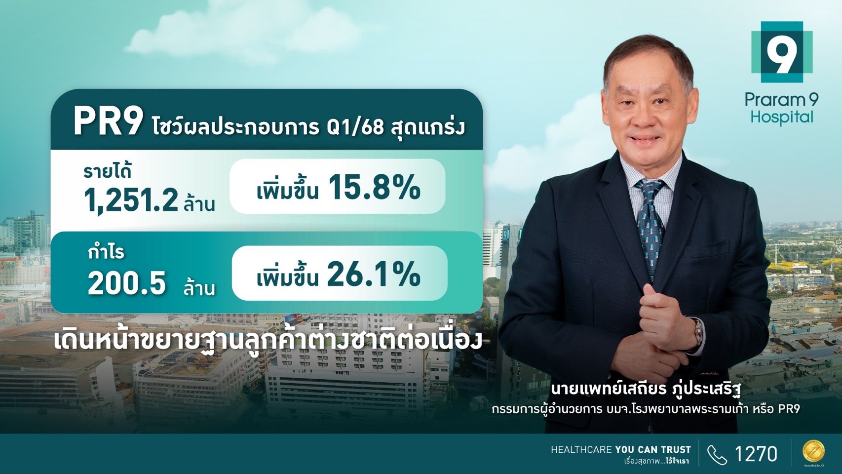 PR9 โชว์ผลประกบการ Q1/68 สุดแกร่ง  รับทรัพย์ 1,251.2 ล้าน กำไร 200.5 ล้าน เดินหน้าขยายฐานลูกค้าต่างชาติต่อเนื่อง