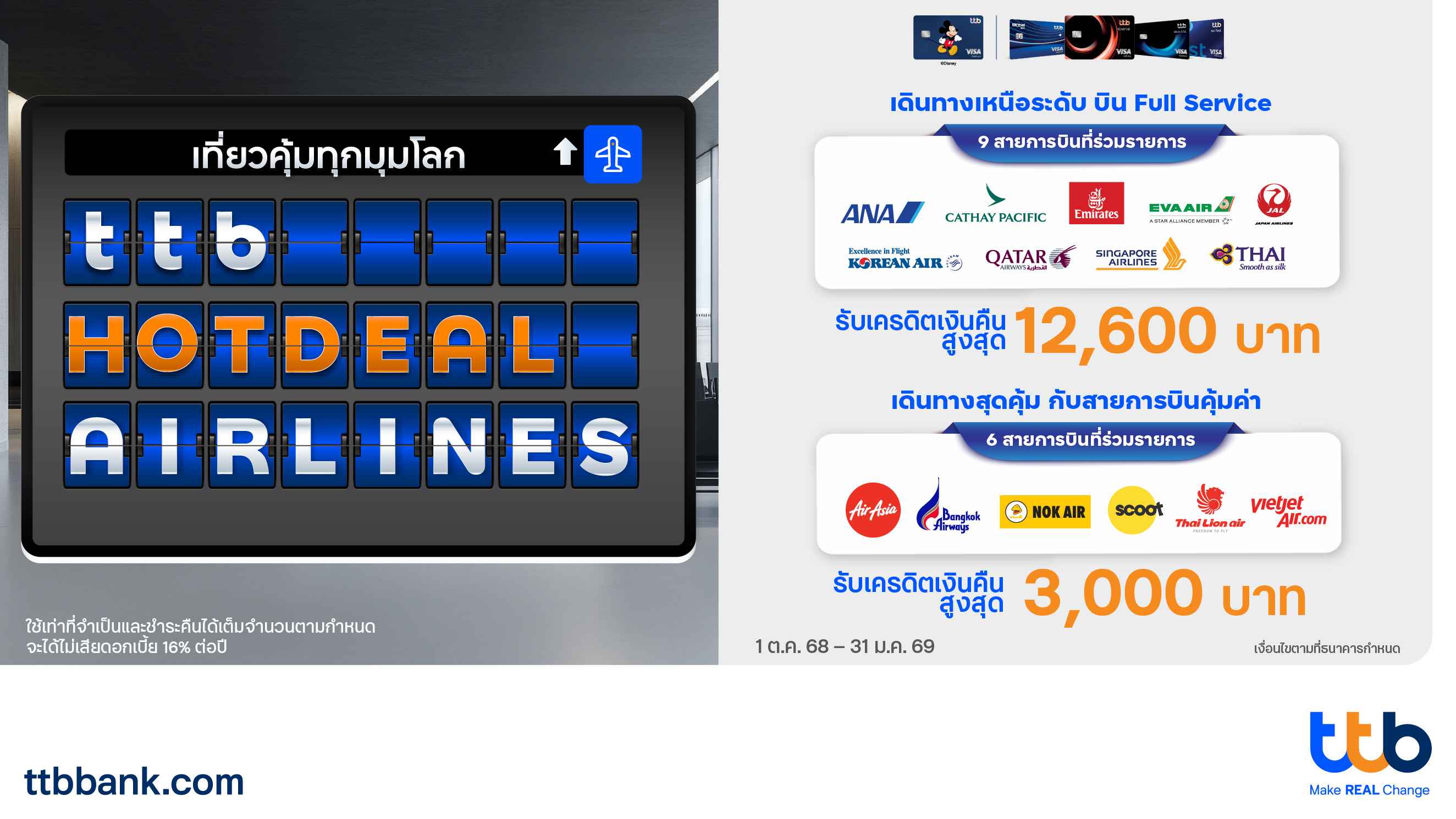 บัตรเครดิต ttb ชวนเที่ยวคุ้มทุกมุมโลก มอบเครดิตเงินคืนสูงสุด 15,600 บาท กับ 15 สายการบินชั้นนำที่ร่วมรายการ