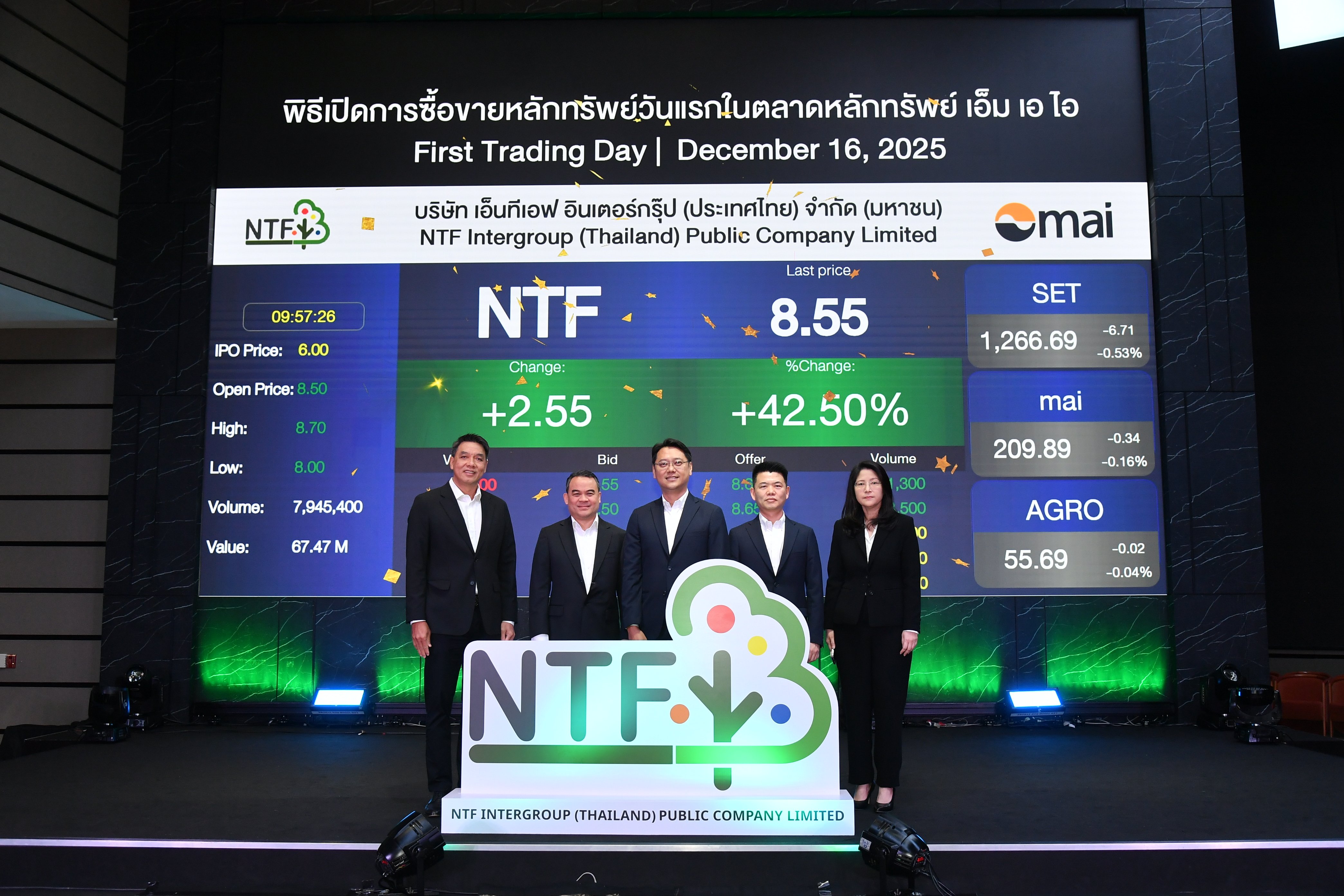 NTF เริ่มซื้อขายในตลาดหลักทรัพย์ เอ็ม เอ ไอ วันแรก