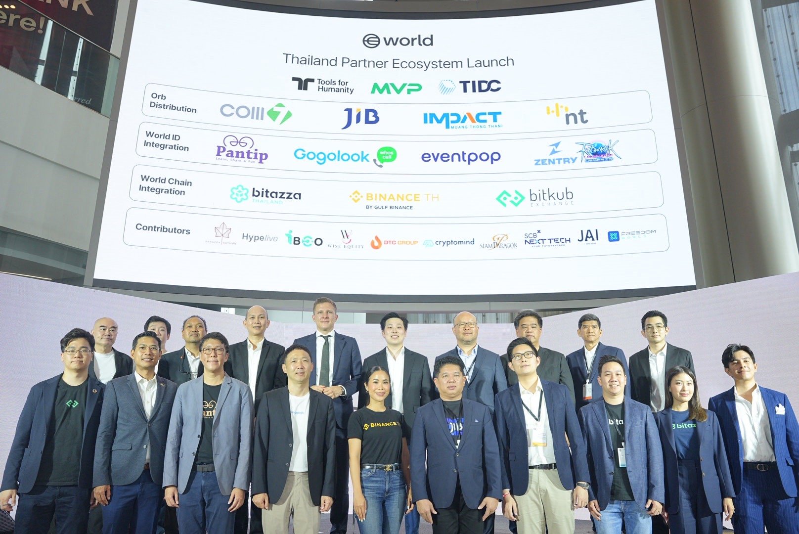 World ผนึกกำลัง 11 พันธมิตรชั้นนำ ต่อสู้กับบอทและมิจฉาชีพ สร้างอนาคตดิจิทัลที่ปลอดภัยยิ่งขึ้นในยุคแห่ง AI