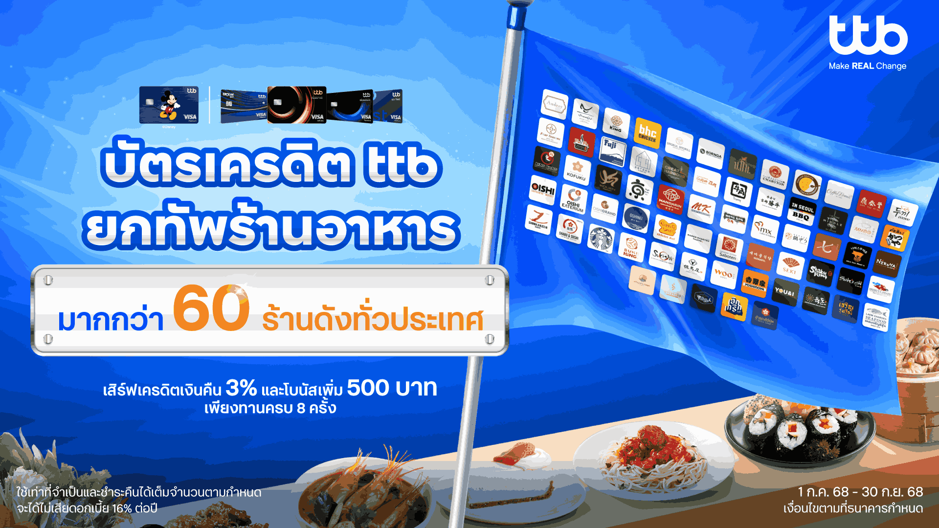 บัตรเครดิต ttb ยกทัพร้านอาหารมากกว่า 60 ร้านทั่วประเทศ เสิร์ฟเครดิตเงินคืน 3% และโบนัสเพิ่ม 500 บาท เพียงทานครบ 8 ครั้ง