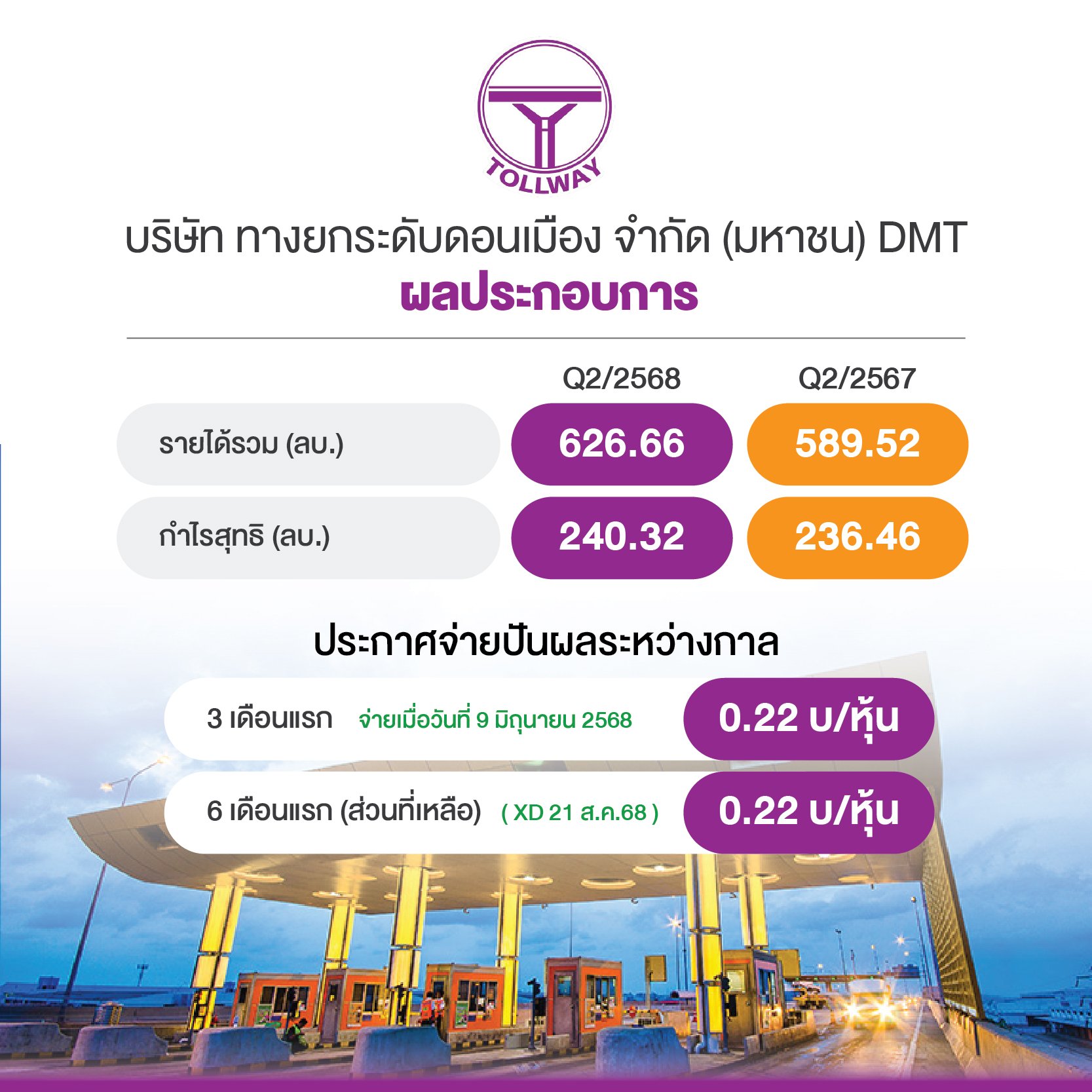 รายงานผลประกอบการ บริษัท ทางยกระดับดอนเมือง จำกัด (มหาชน) หรือ (DMT)