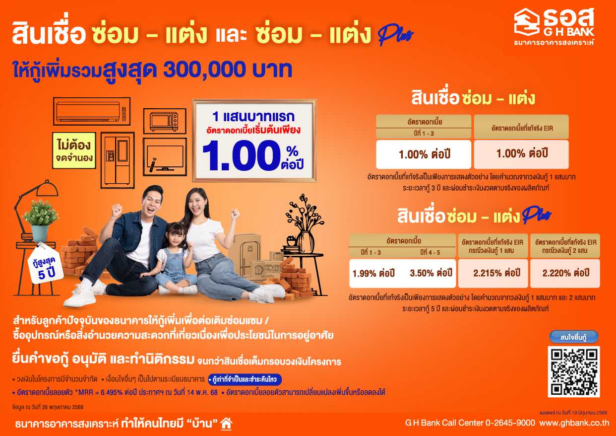 ธอส. เพิ่มสภาพคล่องให้ลูกค้าต่อเติมบ้าน “สินเชื่อซ่อม - แต่งและสินเชื่อซ่อม - แต่ง Plus”