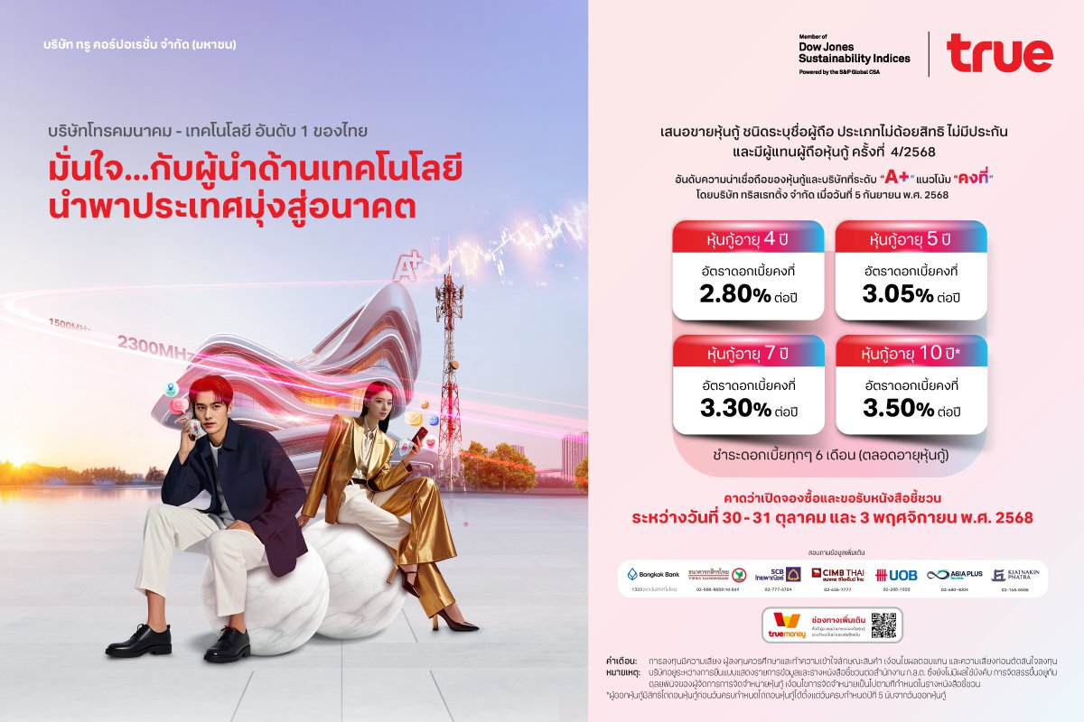 ทรู เคาะดอกเบี้ยหุ้นกู้ชุดใหม่ อายุ 4 - 10 ปี_201025 1.jpg