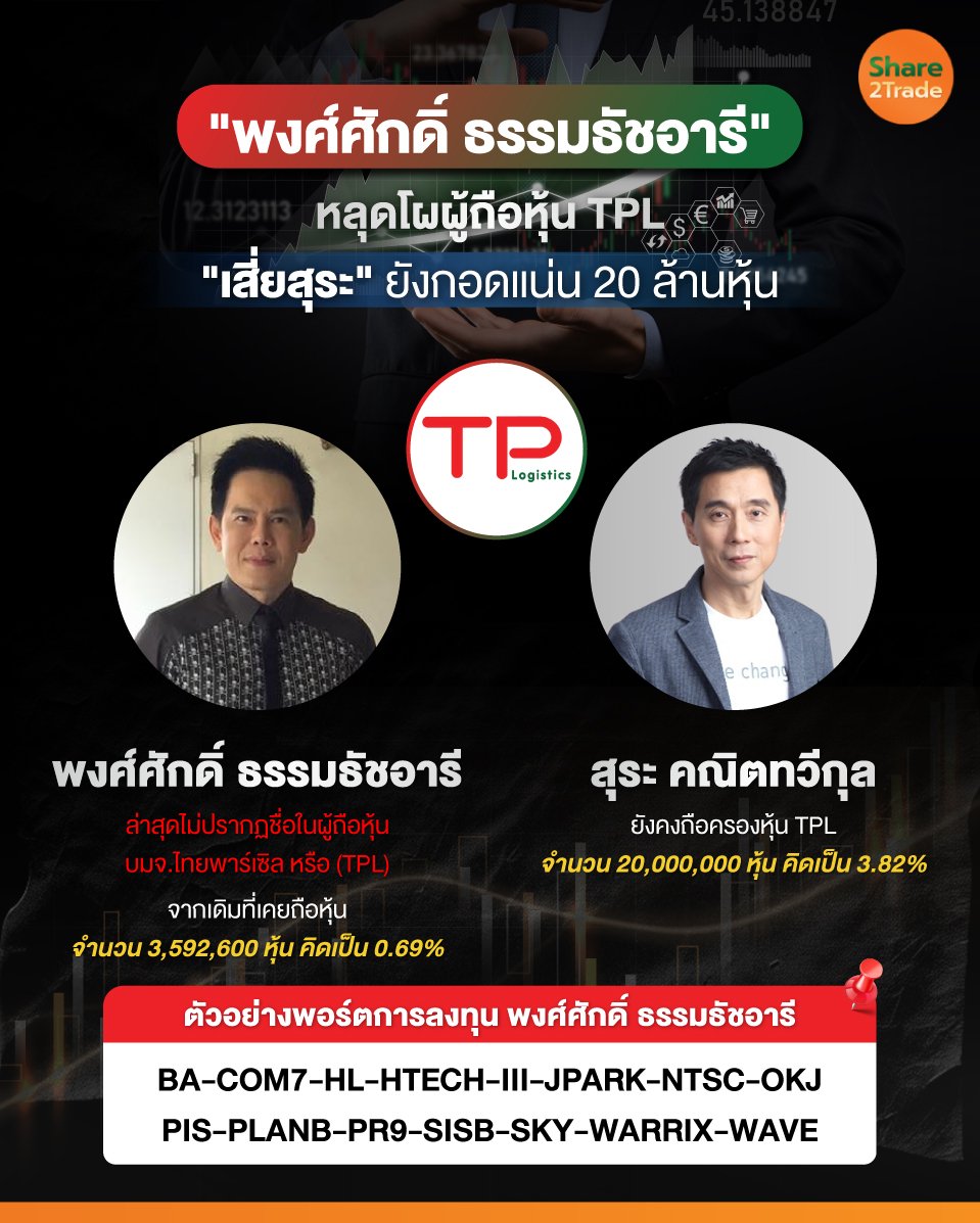 พงศ์ศักดิ์-ธรรมธัชอารี แก้ไข.jpg