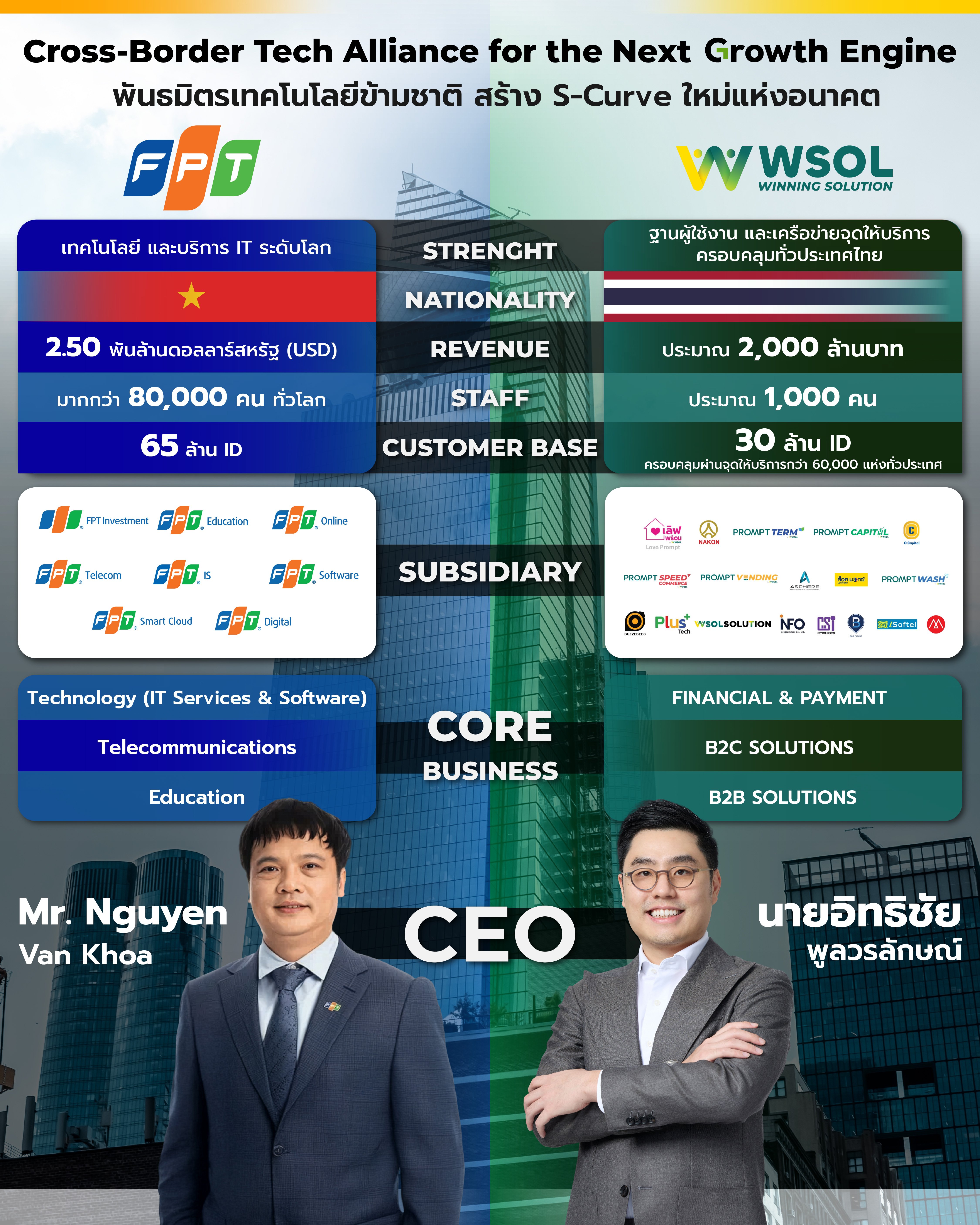 WSOLxFPT REV 5_0.jpg