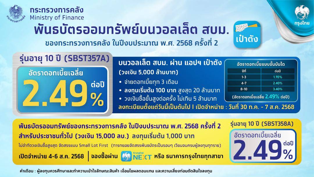 กรุงไทย.jpg