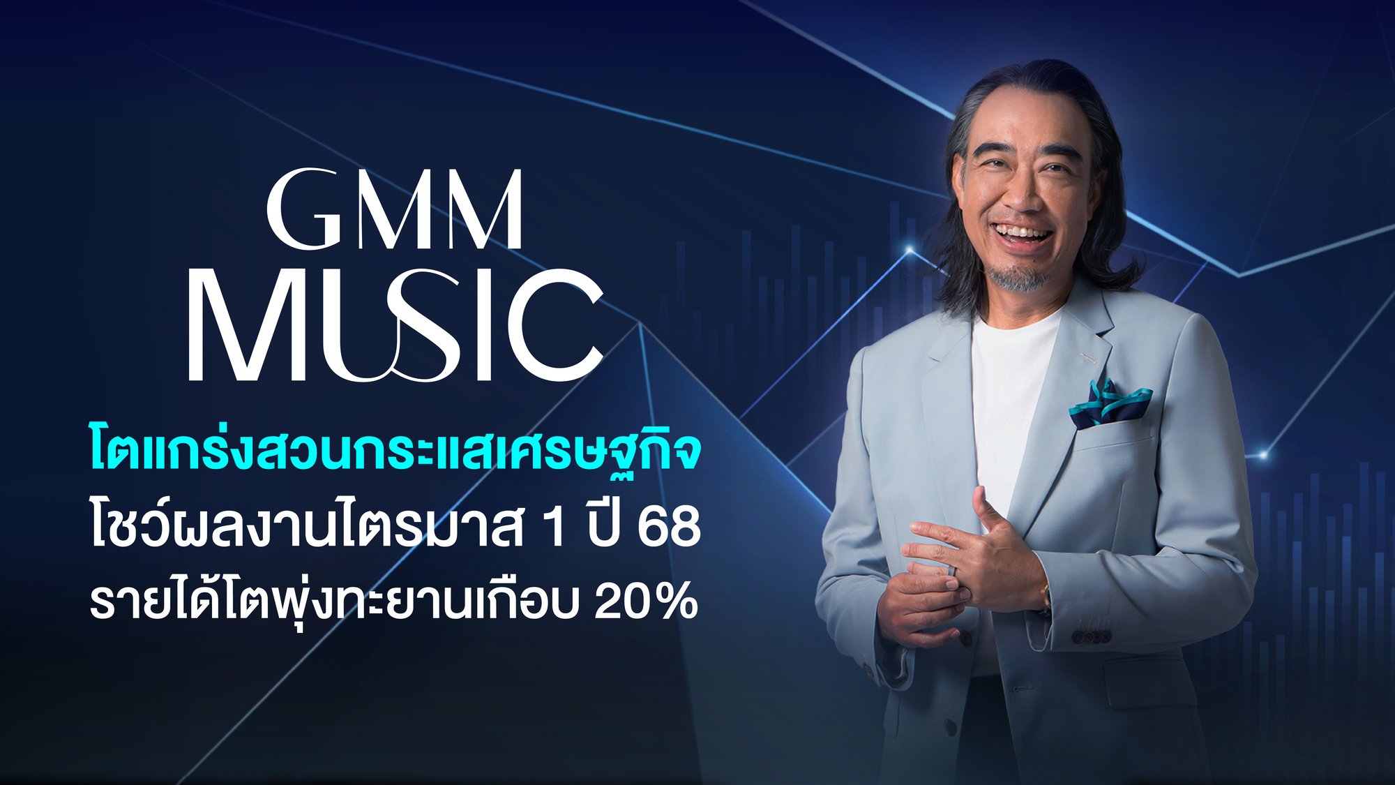 GMM Music โตแกร่งสวนกระแสเศรษฐกิจ โชว์ผลงานไตรมาส 1 ปี 68 รายได้โตพุ่งทะยานเกือบ 20%